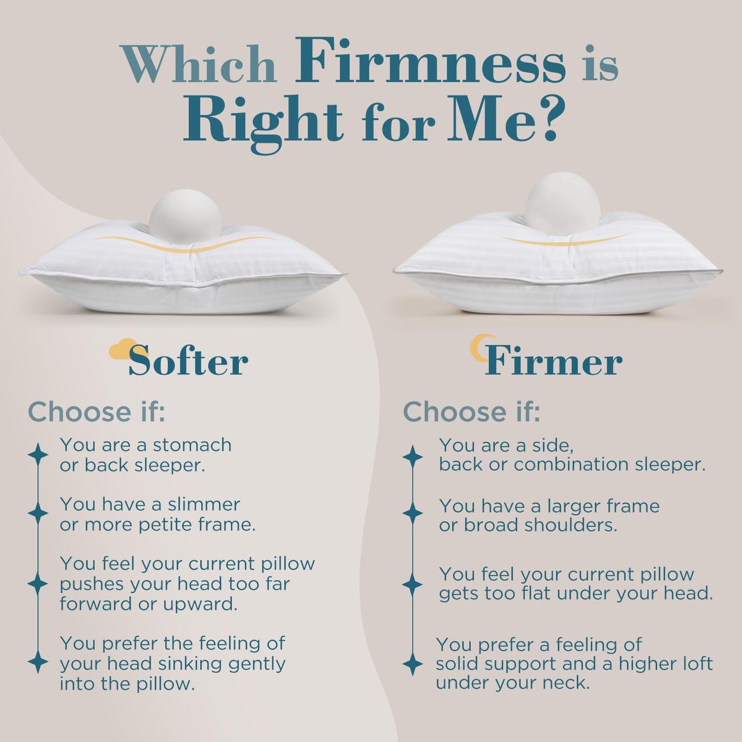 viewstar Bed Pillows Queen Size Set of 2, Hotel Collection, Down Alternative Pillow for Back, Stomach or Side Sleepers, Soft - Medaid International