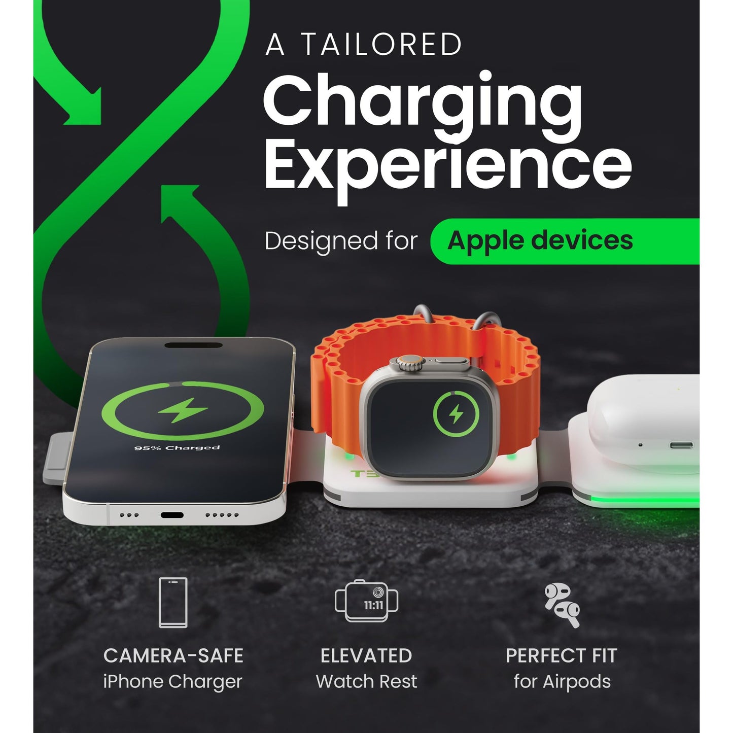 InfinaCore 3-in-1 Charging Station for Apple Devices - Travel Essentials- Magnetic Wireless Travel Charger - Foldable Charging Pad for Magsafe iPhone 16 15 14 13 12 Pro Max/Plus, AirPods & Apple Watch - Medaid International