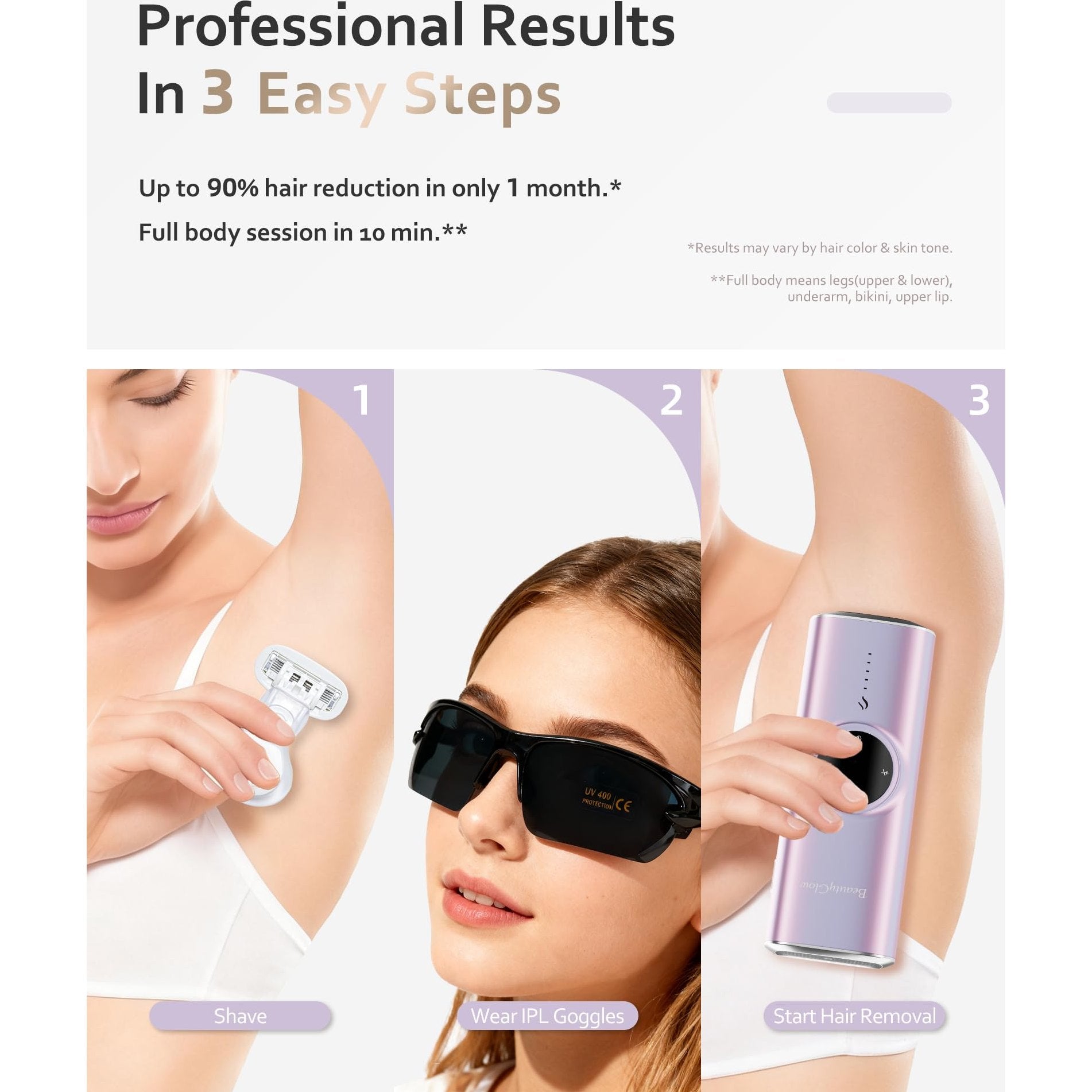 BeautyGlow Laser Hair Removal Device for Women & Men, At Home IPL Hair Remover with Ice Cooling Technology for Face & Body, Painless & Long-Lasting Results - Medaid International