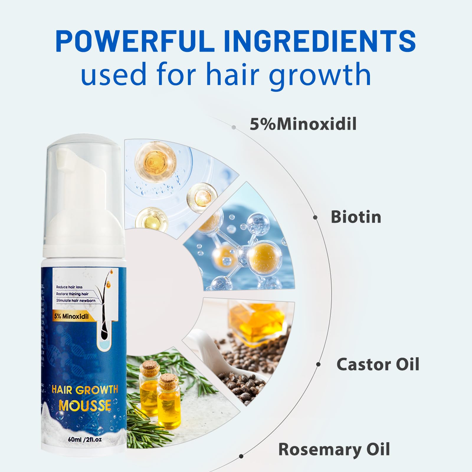 5% Minoxidil Hair Growth Foam for Men & Women – 2 Pack (60ml Each) | Extra Strength Hair Regrowth Treatment with Biotin | Supports Thicker, Fuller-Looking Hair - Medaid International