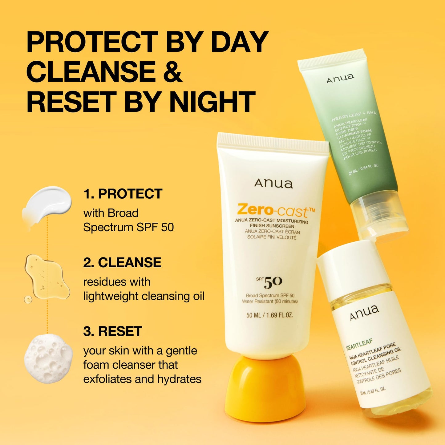Anua Sun-Ready Travel Kit, Zero-Cast Sunscreen & Cleansing oil & Face Wash. Korean Sunscreen with Mini Size Double Cleansing routine ,Korean Skincare Set - Medaid International