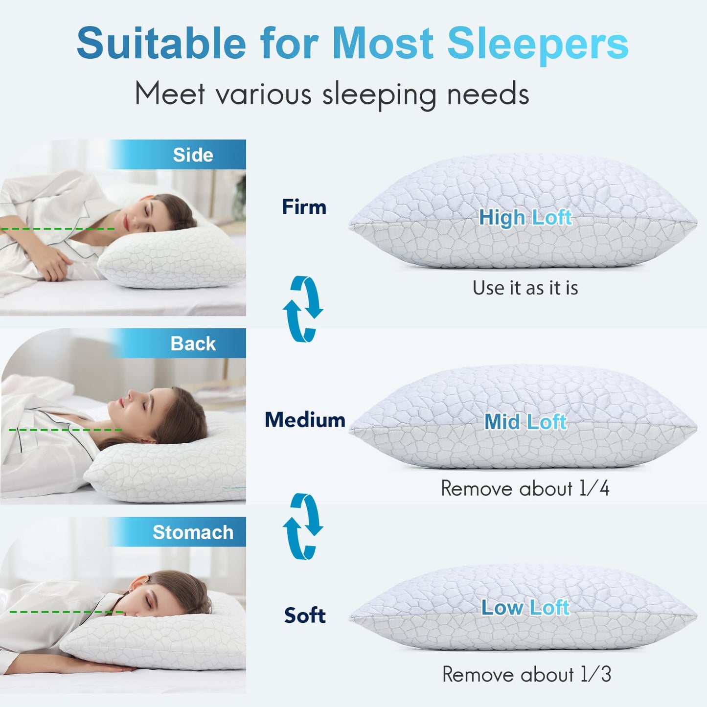QUTOOL Cooling Pillows for Sleeping 2 Pack, Shredded Memory Foam Bed Pillows Queen Size Set of 2, Cool Pillow for Hot Sleepers Adjustable Firm Pillow for Side, Back and Stomach Sleepers Supportive - Medaid International