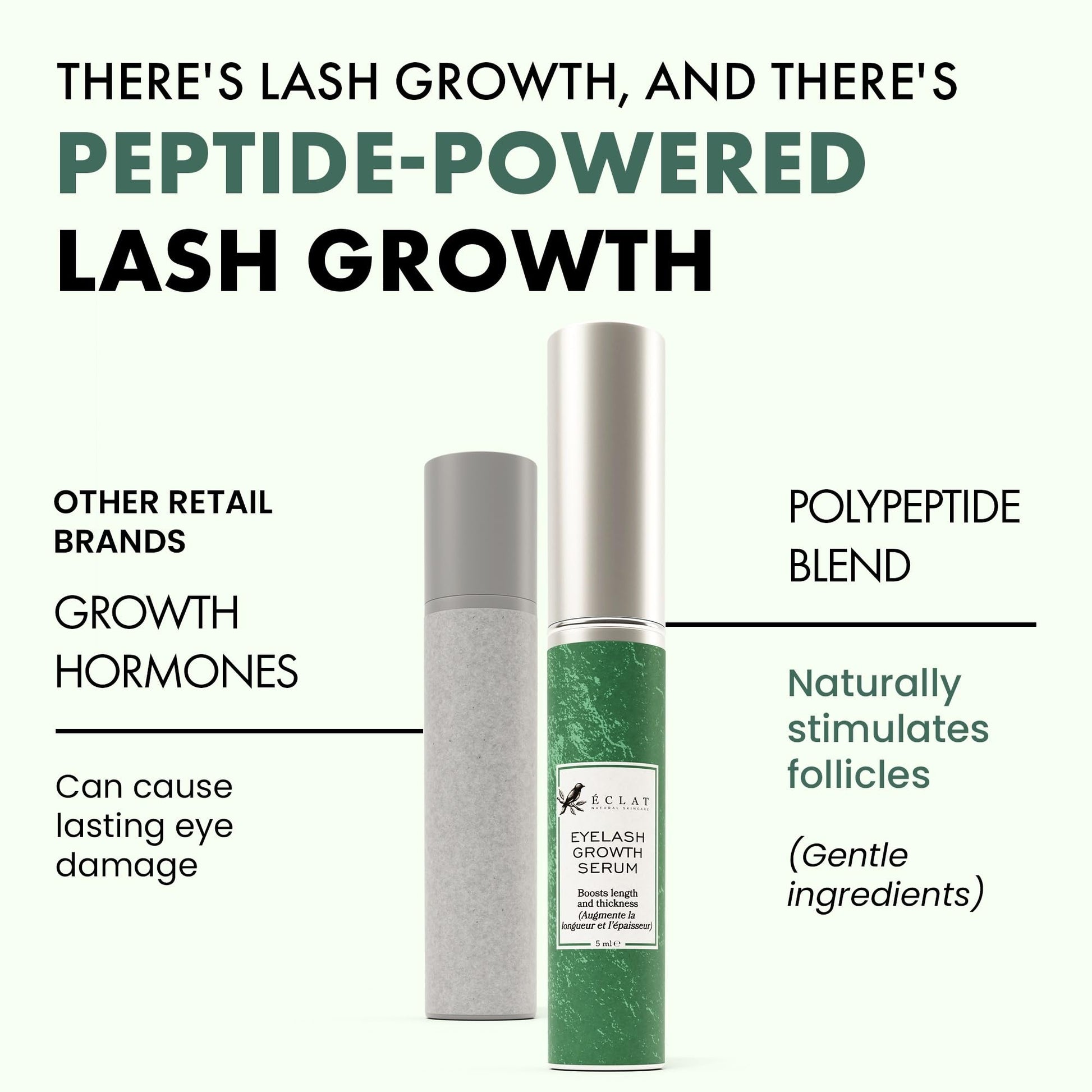 Eyelash Growth Serum - Lash Serum for Thicker-Looking Lashes and Brows - Eyelash to Lengthen, Strengthen and Add Shine to Hair, Nourishing and Moisturizing - Medaid International