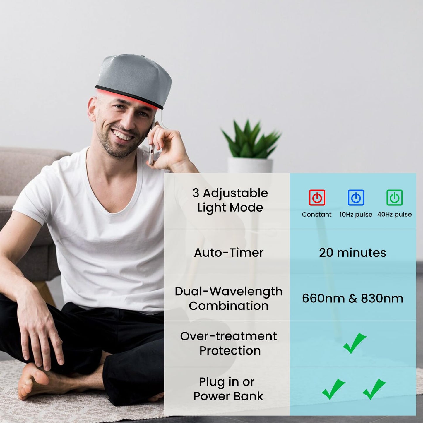 Elfeye Red Light Therapy Cap for Hair Growth - Hair Regrowth Treatment Device for Men & Women, 660&850nm Red Light Therapy Hat, Laser Cap for Thinning Hair, Hair Loss & Scalp Health - Medaid International