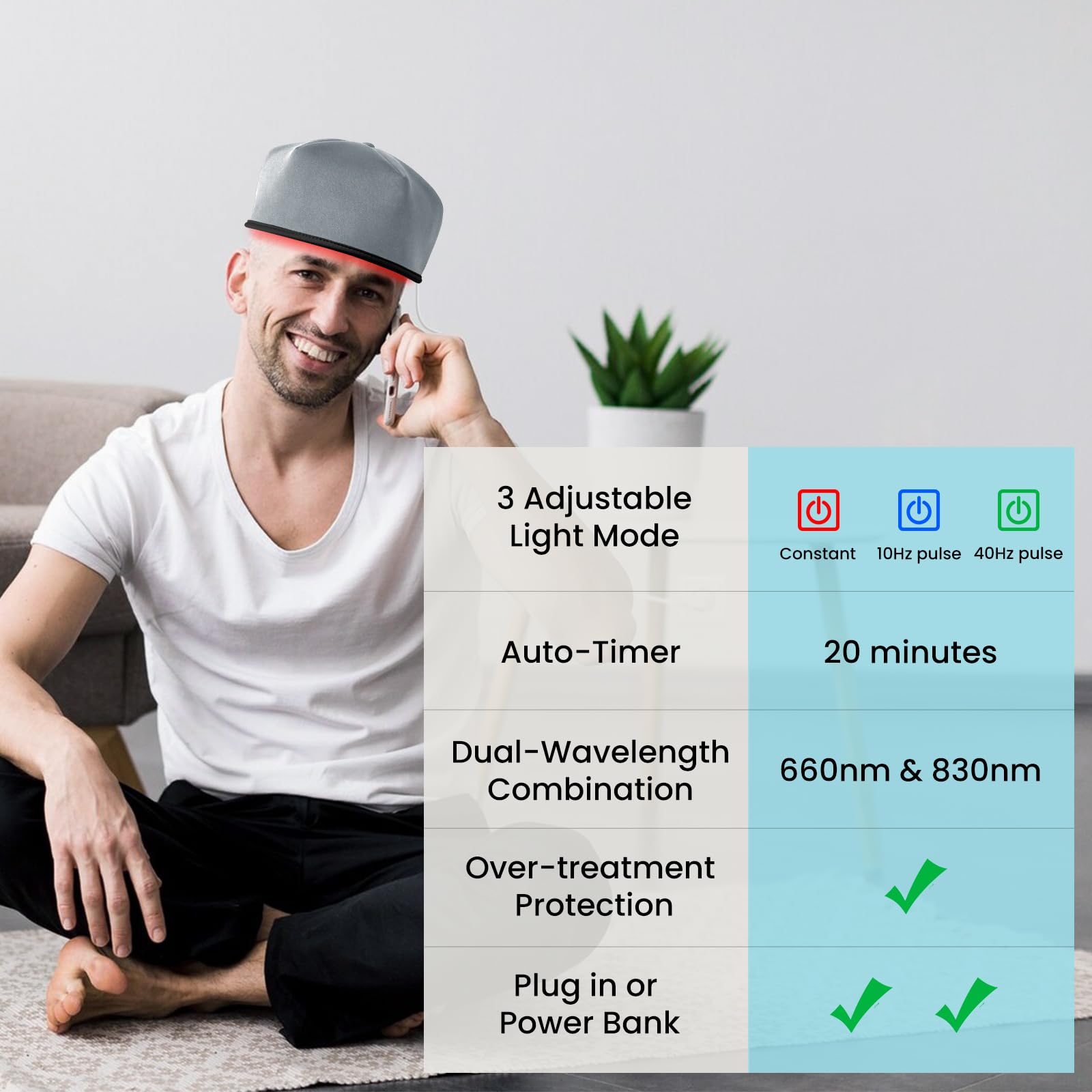 Elfeye Red Light Therapy Cap for Hair Growth - Hair Regrowth Treatment Device for Men & Women, 660&850nm Red Light Therapy Hat, Laser Cap for Thinning Hair, Hair Loss & Scalp Health - Medaid International