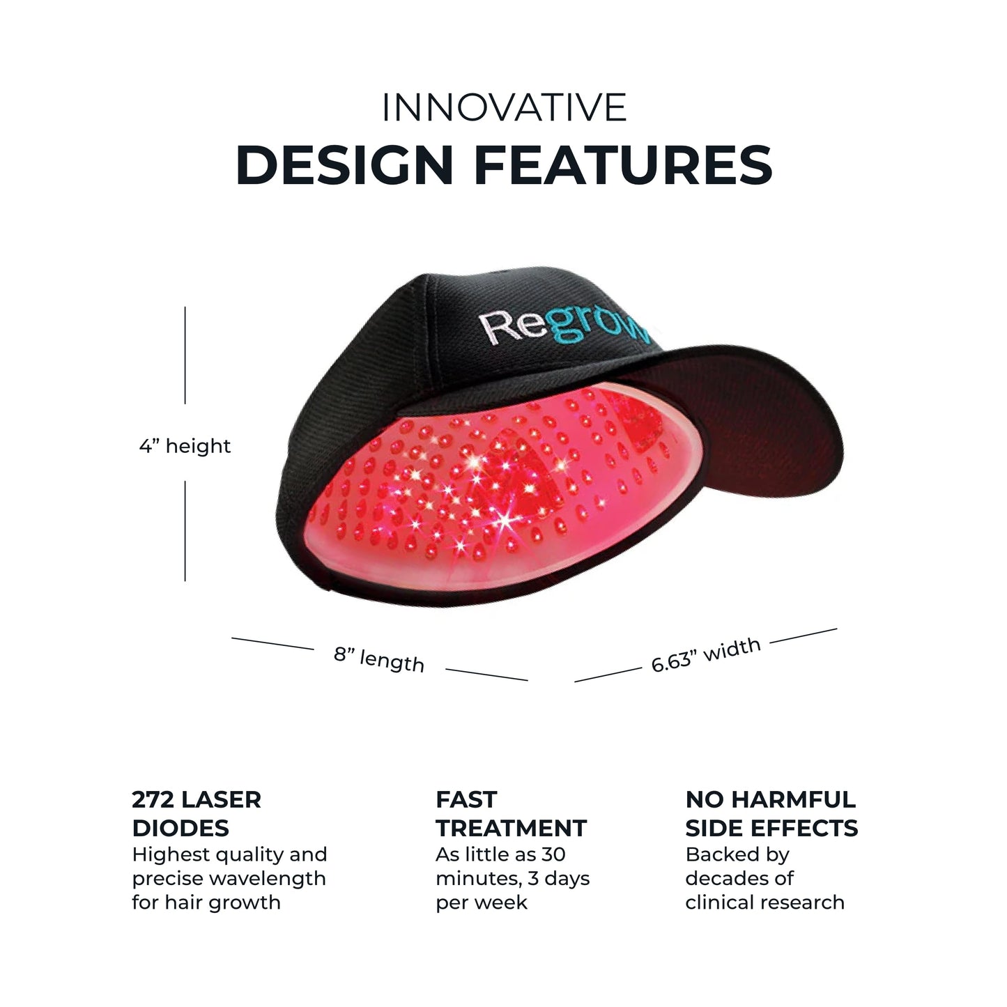 Hairmax RegrowMD FDA Cleared Laser Hair Growth Cap, Red Light Therapy for Hair Growth & Alopecia Areata Treatment, 30 Min Sessions, For Men & Women - Medaid International