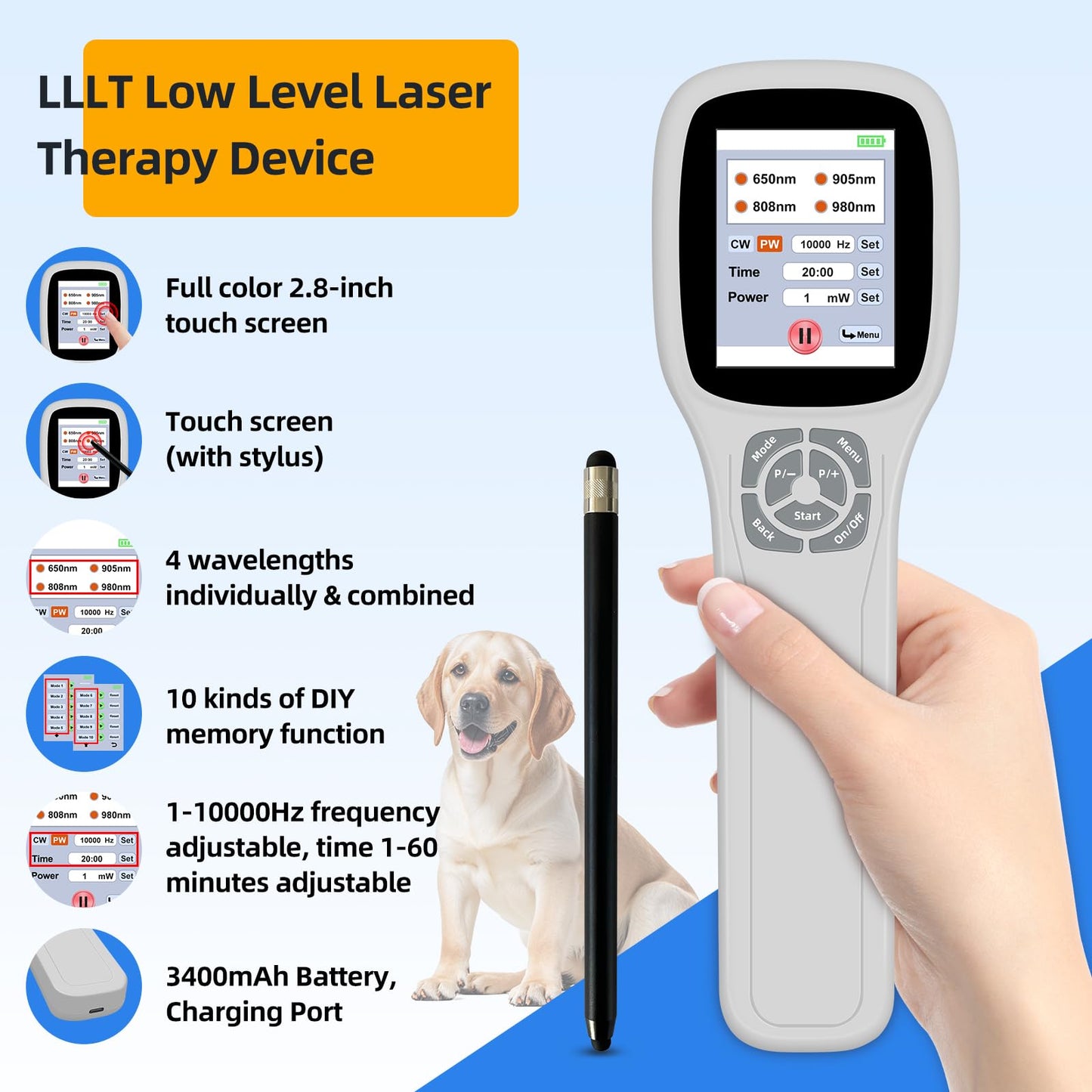 Cold Laser Therapy Device for Dogs, Infrared Red Light Laser Therapy for Dog Joint, 650nm*10+808nm*5+905nm*5+980nm*5, Muscle Relax and Pain Relief, Pet Laser Therapy at Home for Dogs, Cat and Horse - Medaid International