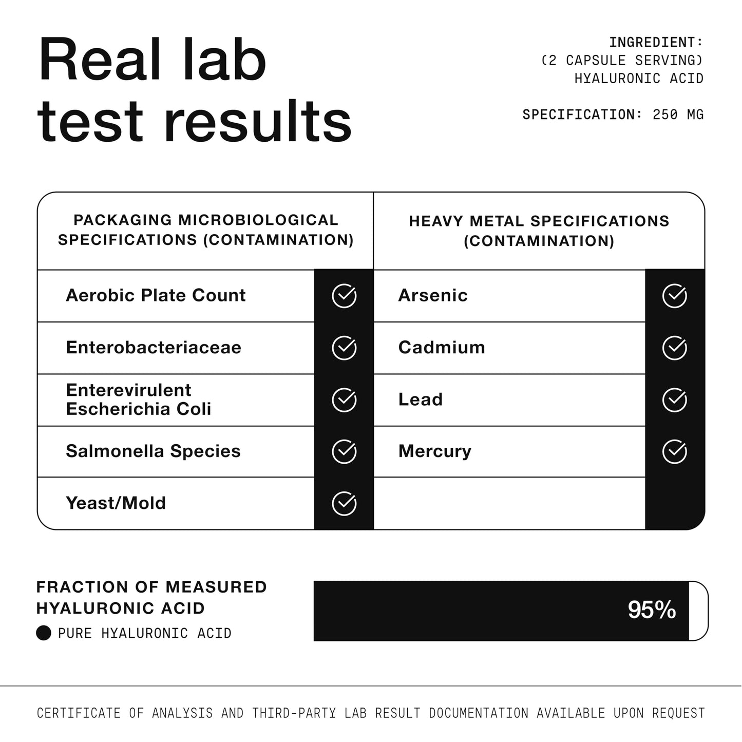 Hyaluronic Acid Supplements – Lab Tested 95% Ultra High Purity – Fermented and Bioavailable with Vitamin C – Third Party Lab Tested – 180 Capsules - Medaid International