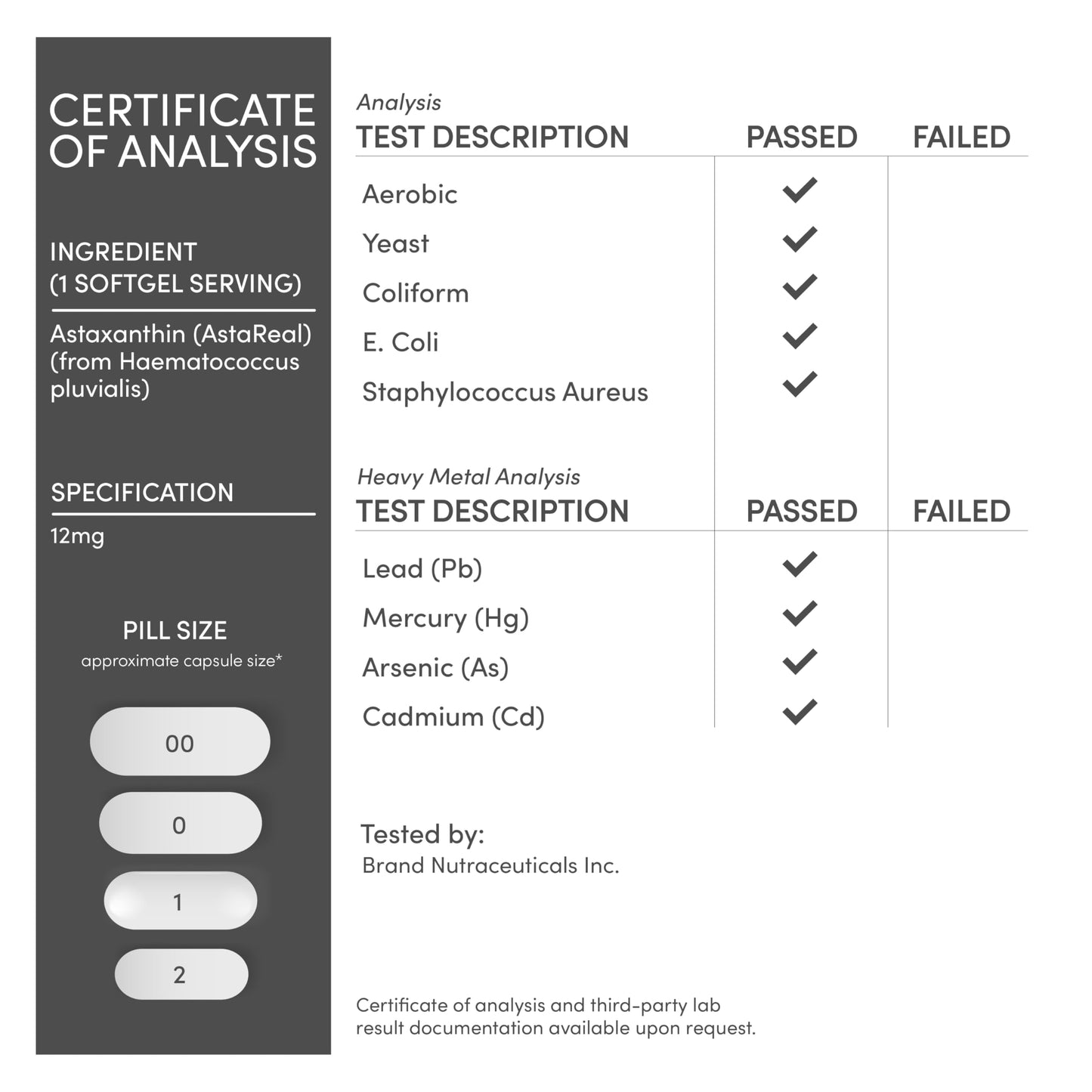 Astaxanthin 12mg Max Strength (Only Patented Astaxanthin (Astrareal) with 70+ Human Clinical Trials - World's Most Studied Brand) Grown, Harvested, and Made in The USA (Astaxantina) by Double Wood - Medaid International