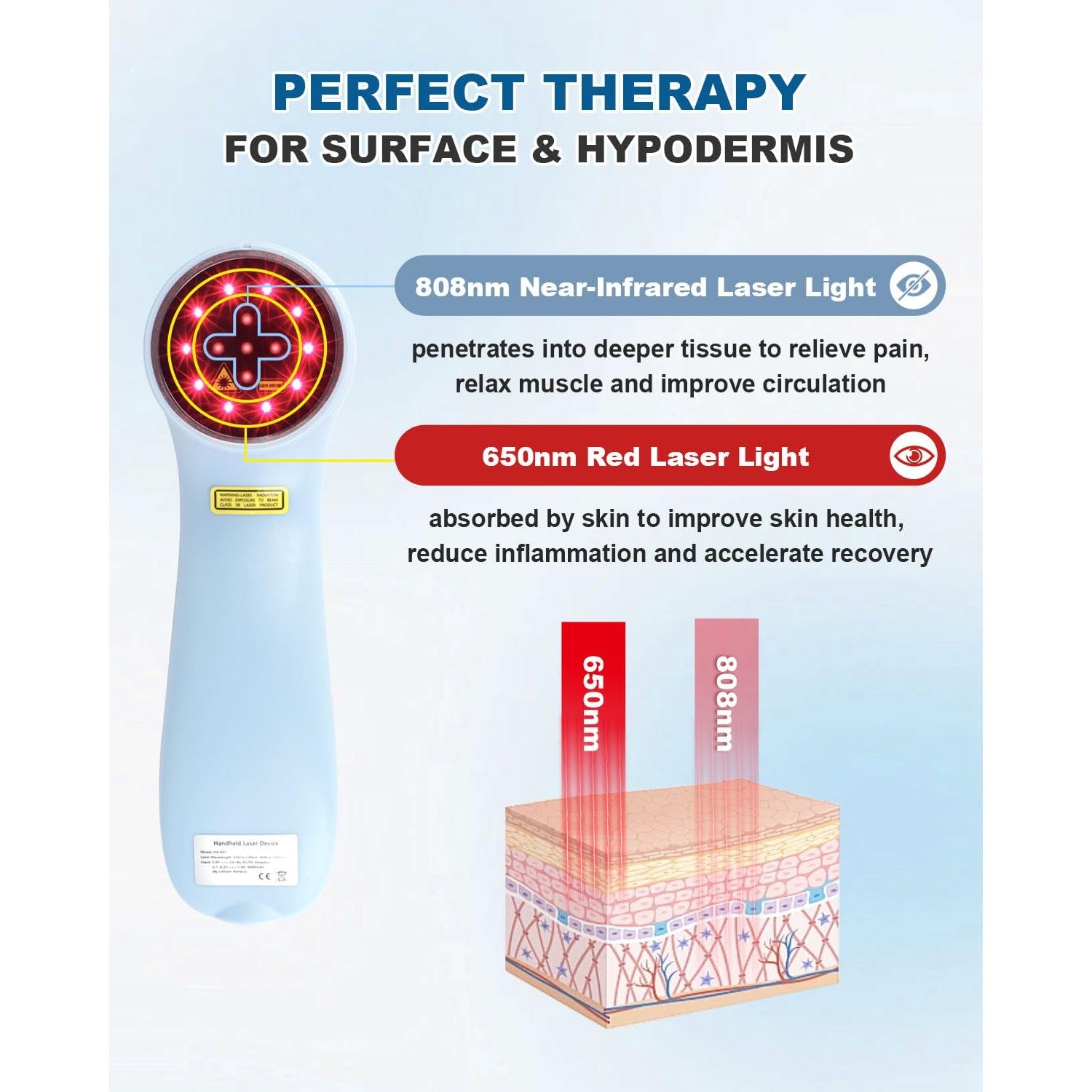 LLLT Cold Laser Therapy Device with Protective Magnetic Cover, 5 * 808nm & 10 * 650nm Human/Vet Handheld Infrared Red Light Therapy, Pet Dogs Treatment Device for Muscle Pain Relief & Improve Healing - Medaid International