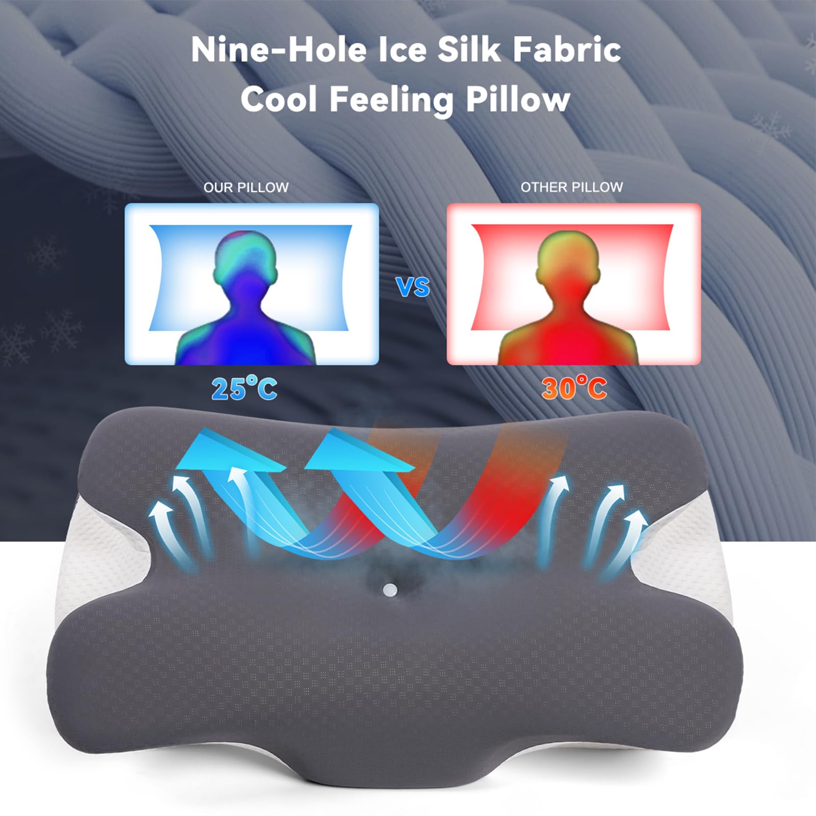 Vipfree Cervical Cooling Ergonomic Pillow, Adjustable Ergonomic Memory Foam Pillow, Cervical Support & Relieves Neck and Shoulder Pain, Orthopedic Pillow for All Sleep Positions - Medaid International