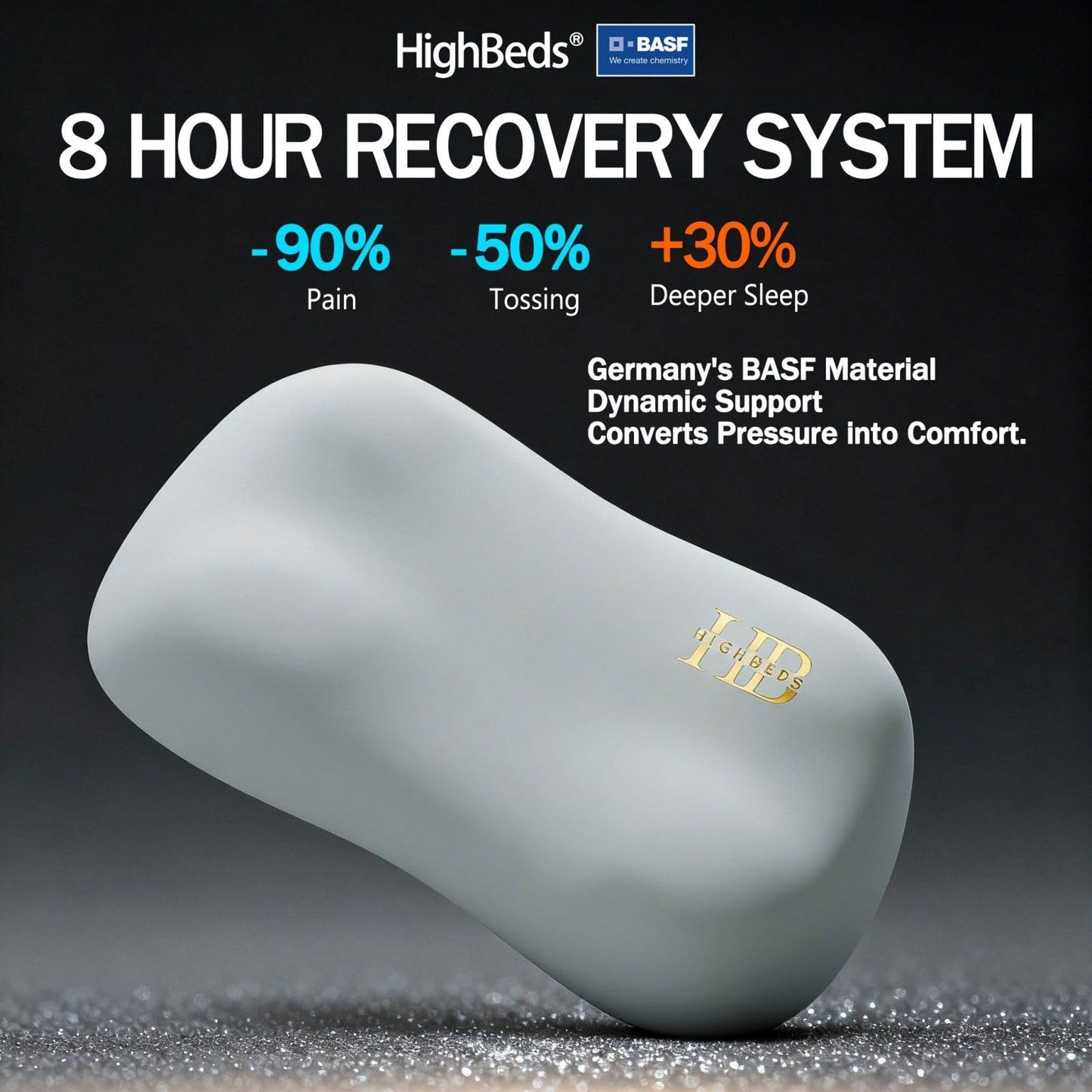 HighBeds Cervical Neck Pillow for Neck Pain Relief- Memory Foam Pillow for Side and Back Sleepers, BASF Support with Ergonomic Pillow - Medaid International