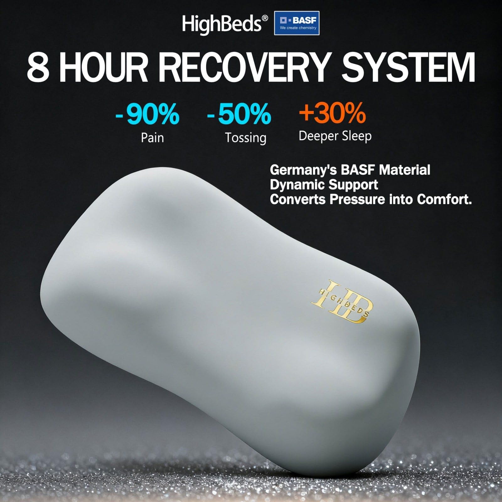 HighBeds Cervical Neck Pillow for Neck Pain Relief- Memory Foam Pillow for Side and Back Sleepers, BASF Support with Ergonomic Pillow - Medaid International