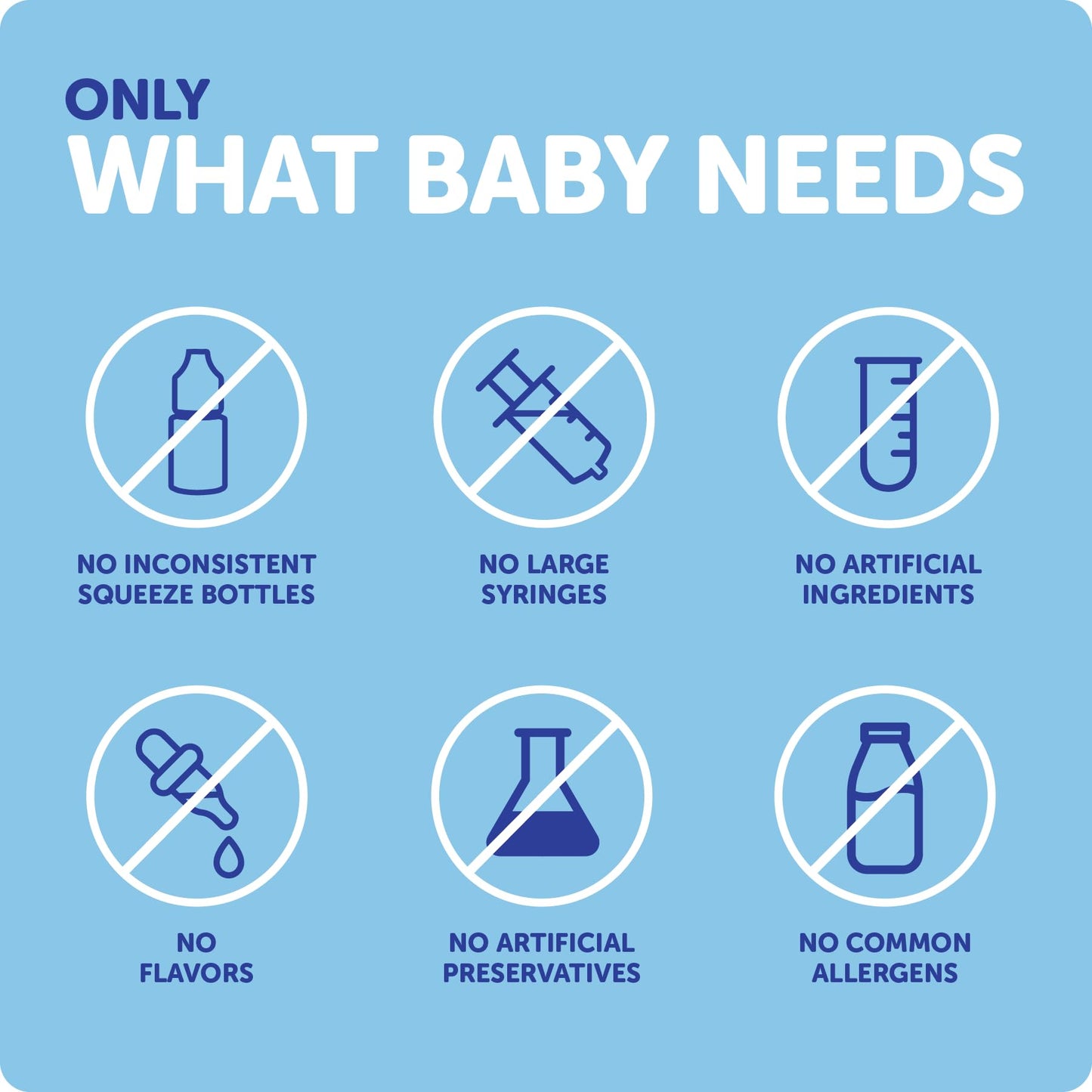 Ddrops Baby 400 IU, Vitamin D, 90 Drops 2.5mL (0.08 Fl. Oz (Pack of 1)) - Medaid International