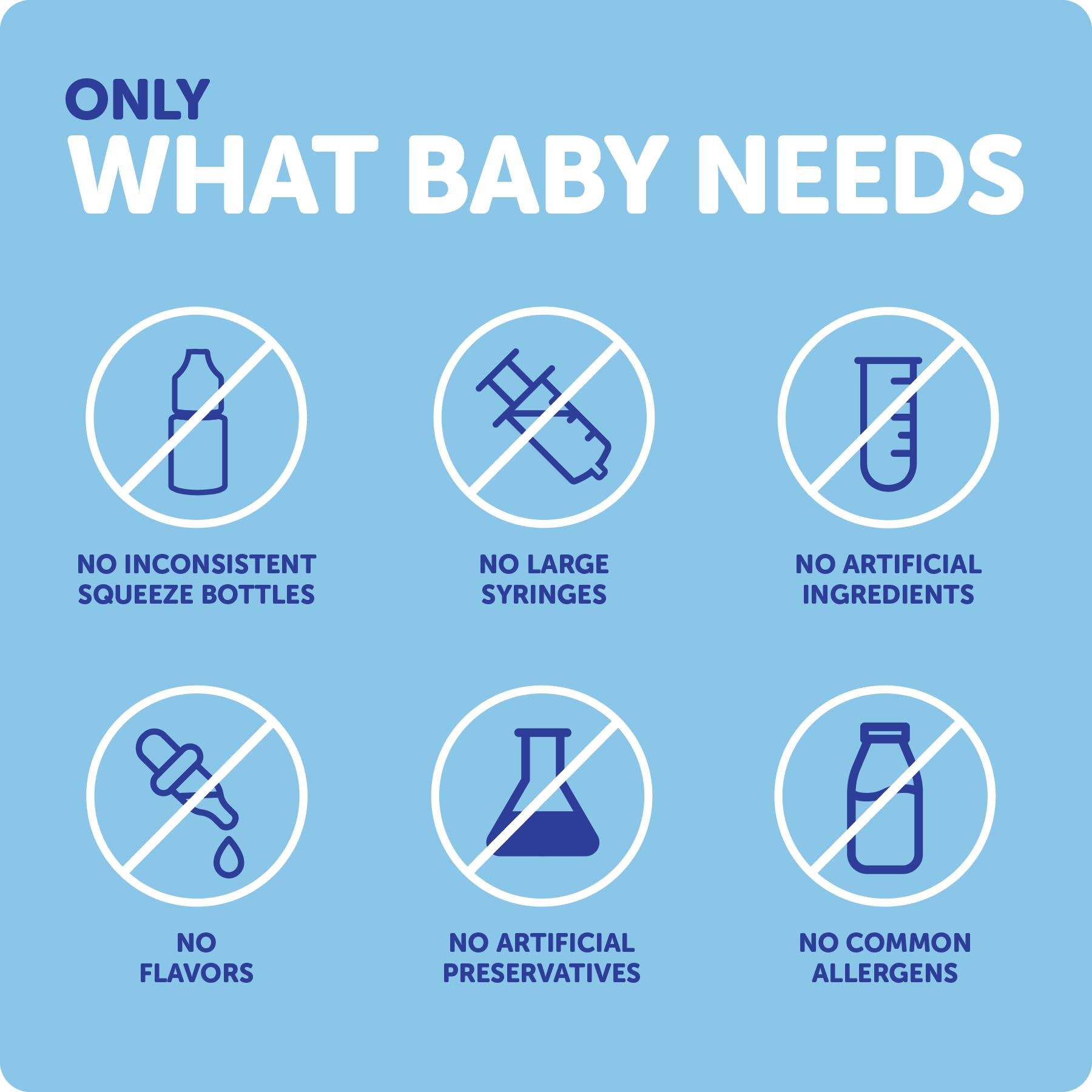 Ddrops Baby 400 IU, Vitamin D, 90 Drops 2.5mL (0.08 Fl. Oz (Pack of 1)) - Medaid International