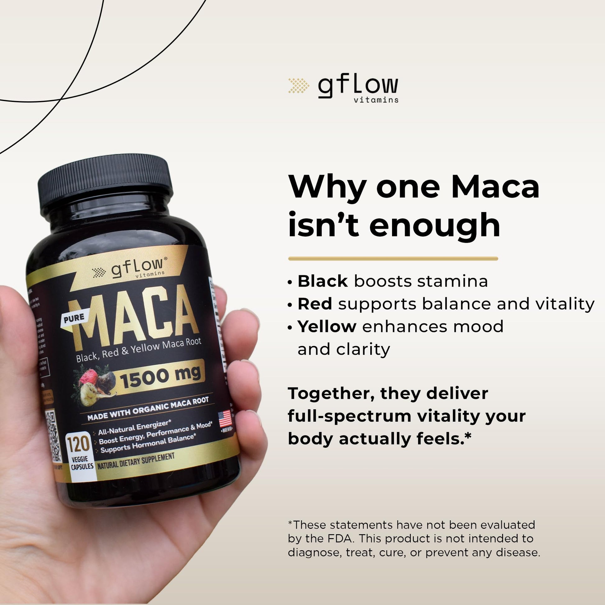 gflow vitamins Organic Maca Root Capsules for Women & Men - Black, Red, Yellow Peruvian Maca Root Extract & Black Pepper - 120 Vegan Pills - Supports Energy, Performance & Mood | Made in USA - Medaid International