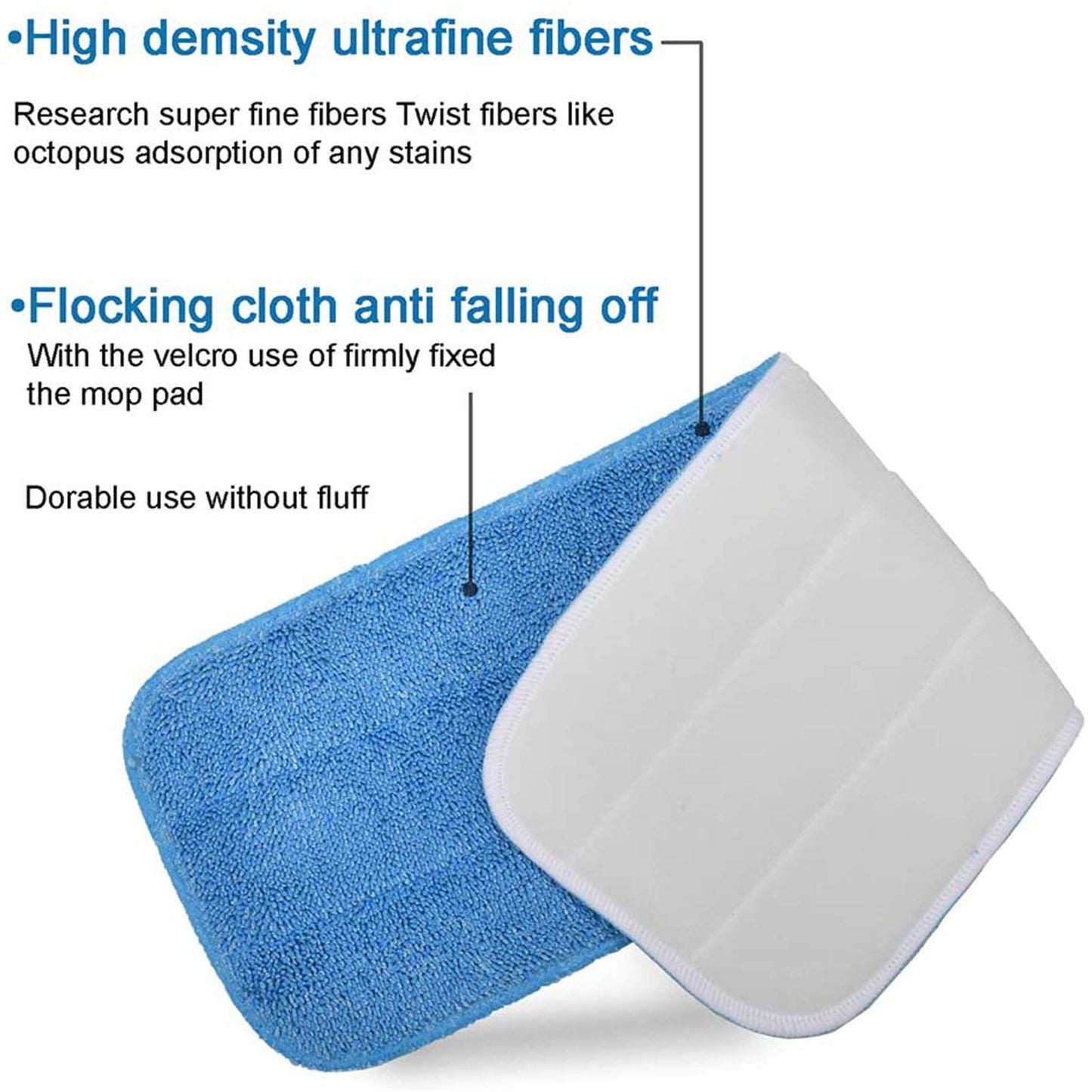 Microfiber Replacement Mop Pad, 18" x 6" Wet & Dry Home & Commercial Cleaning Refills, Reusable Floor Mop Pads (6 Pack) Blue - Medaid International