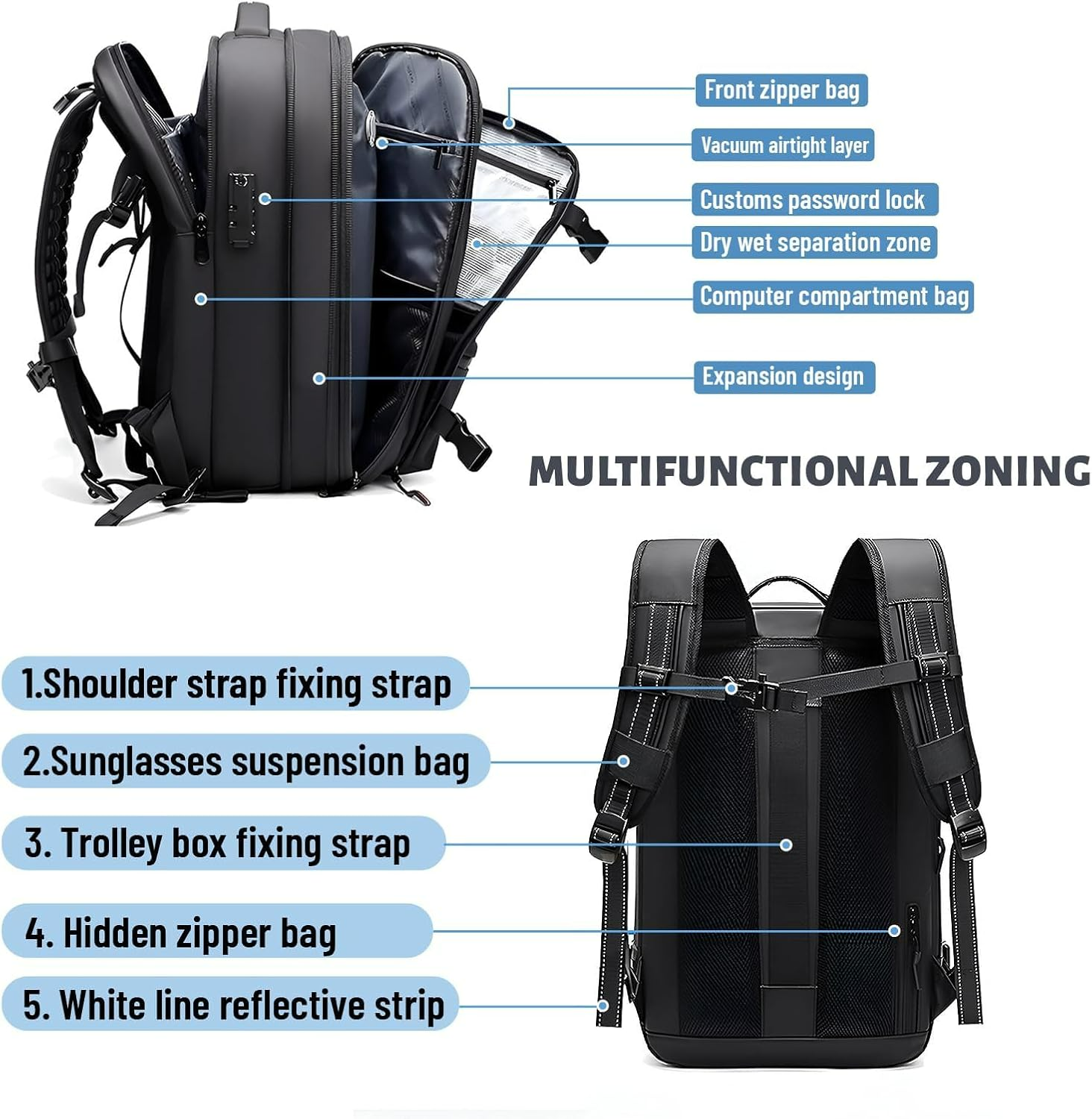 Vacuum Compression Travel Backpack with Pump ‚Äì Space Saver Bag for Camping & Luggage - Medaid International