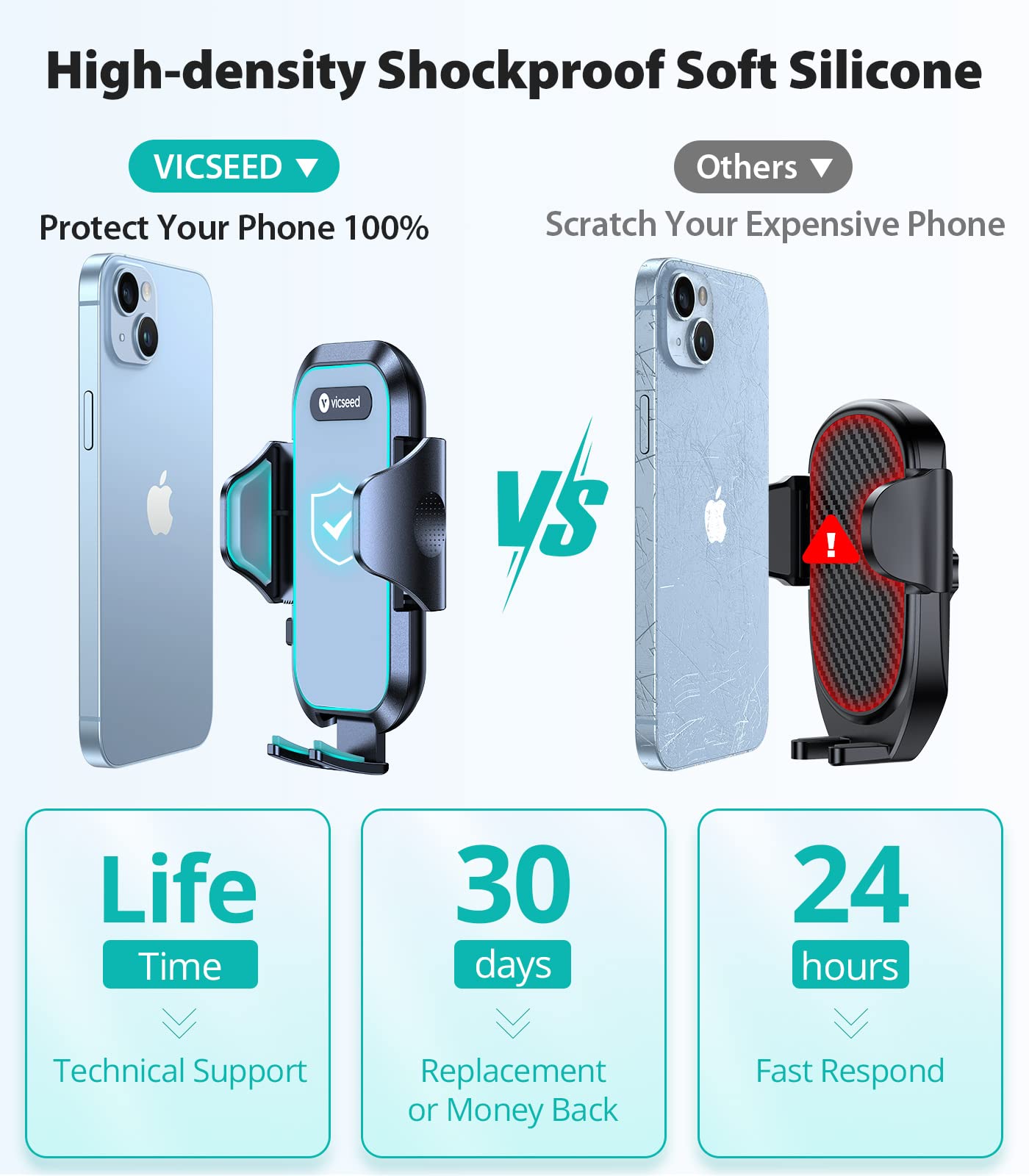 VICSEED [No.1 Powerful Suction] [Rally Racing-Grade Stability] Phone Holders for Your Car 2025 Upgraded Car Phone Holder Mount Truck Stand for Dashboard Windshield Vent for iPhone Samsung All Phones - Medaid International