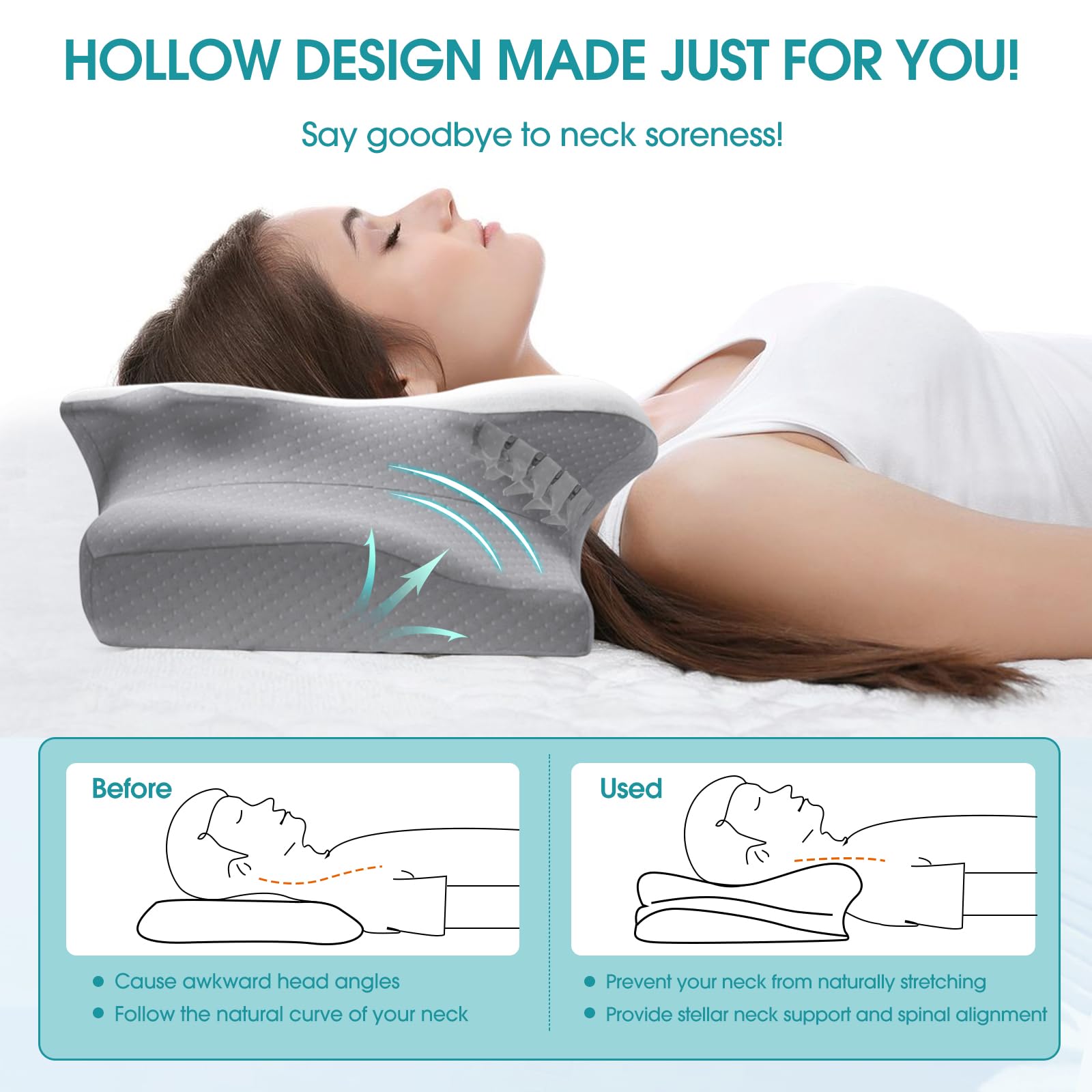 SereneCloud Cervical Pillow for Neck and Shoulder Support, Contour Memory Foam Pillow for Sleeping, Ergonomic Bed Pillow for Side, Back, Stomach Sleepers with Breathable Pillowcase (Queen, Medium) - Medaid International