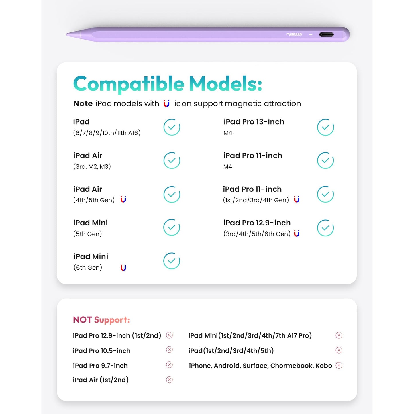 Metapen Pencil A8 for Apple iPad 2018-2025, (2X Faster Charge), Tilt Sensitivity, Pixel Precision, Stylus Pen for iPad 11/10/9/8/7/6th Gen, Pro 12.9/11/13-inch M4, Air 3/4/5/M2/M3, Mini 5/6th, Pink - Medaid International