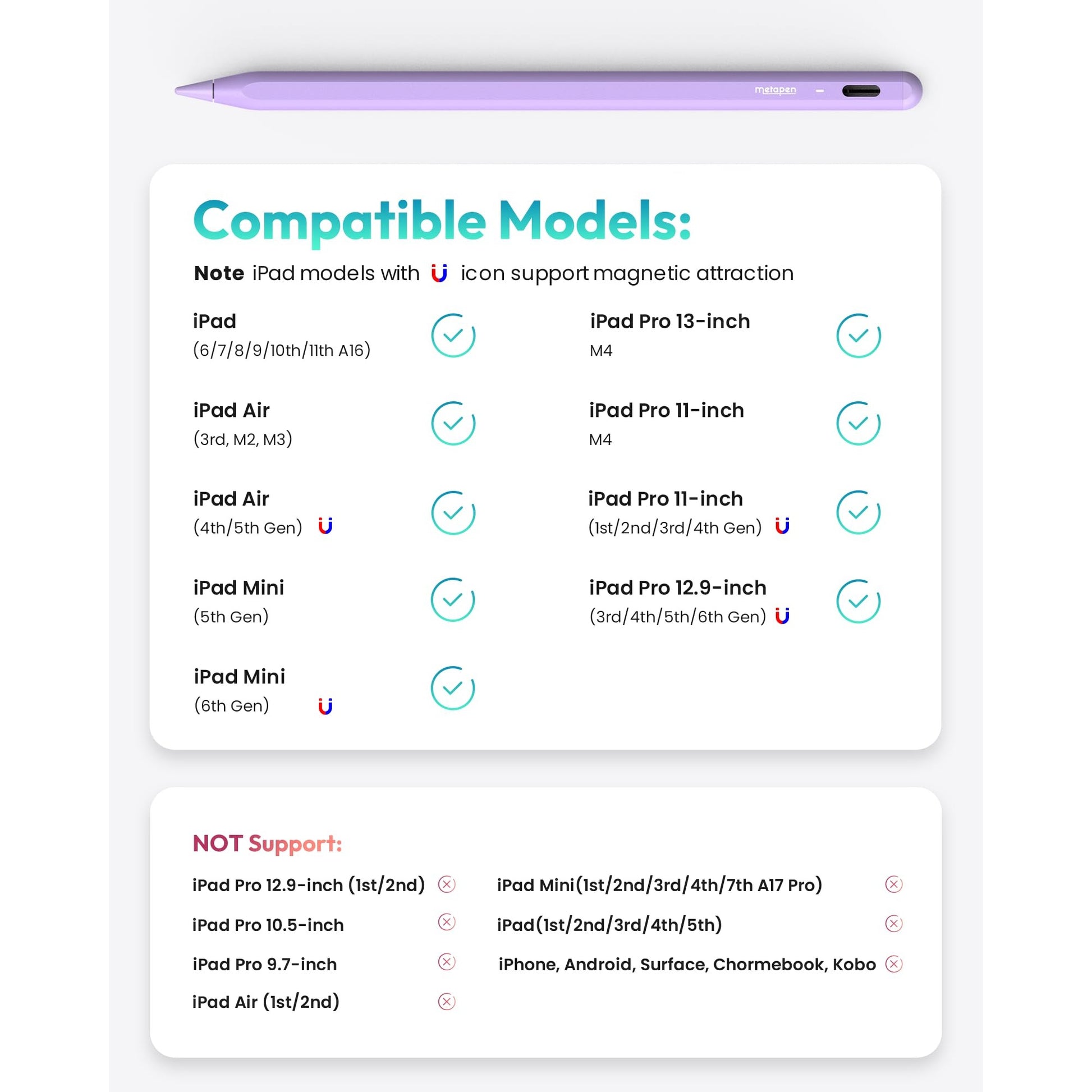 Metapen Pencil A8 for Apple iPad 2018-2025, (2X Faster Charge), Tilt Sensitivity, Pixel Precision, Stylus Pen for iPad 11/10/9/8/7/6th Gen, Pro 12.9/11/13-inch M4, Air 3/4/5/M2/M3, Mini 5/6th, Pink - Medaid International