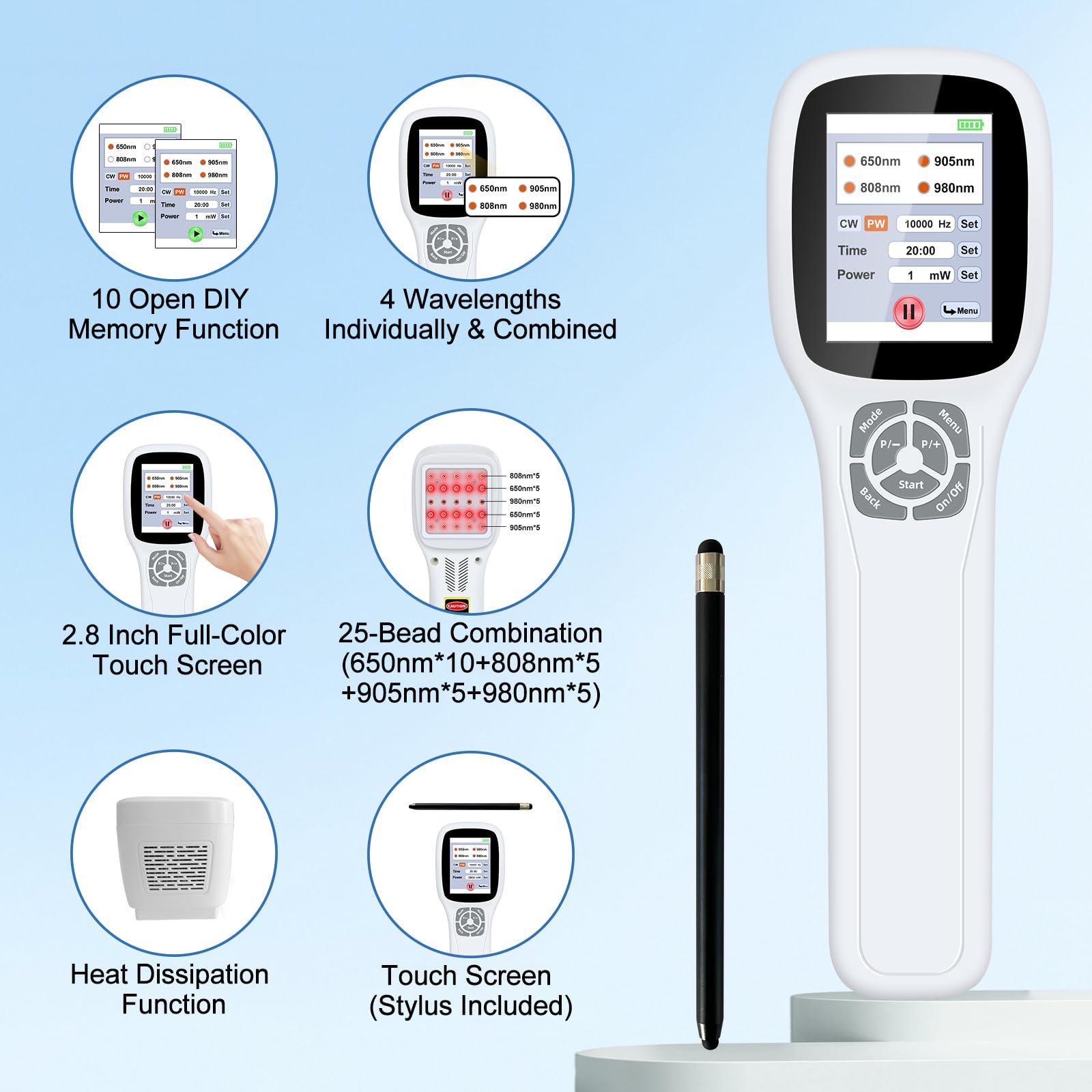 Fimem Red Light Therapy Device for Pain Relief, 10x650nm 5x808nm 5x905nm 5x980nm, Hand Held Infrared Light Therapy Wand for Muscle Relax, Cold Light Therapy Machine for Knee Shoulder Joint Body Pain - Medaid International