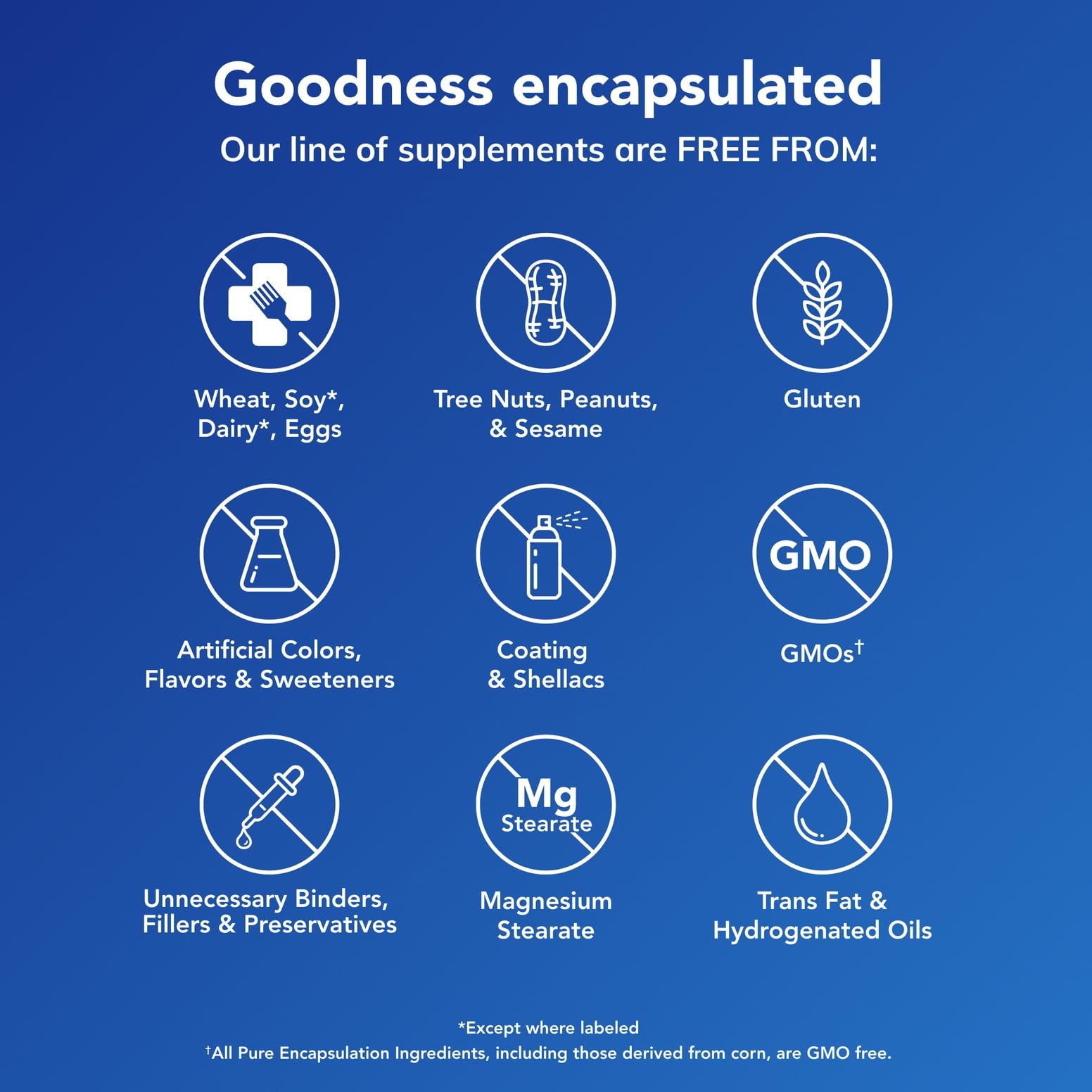 Pure Encapsulations B-Complex Plus - B Vitamins Supplement to Support Neurological Health, Cardiovascular Health, Energy Levels & Nervous System Support* - with Vitamin B12 & More - 120 Capsules - Medaid International