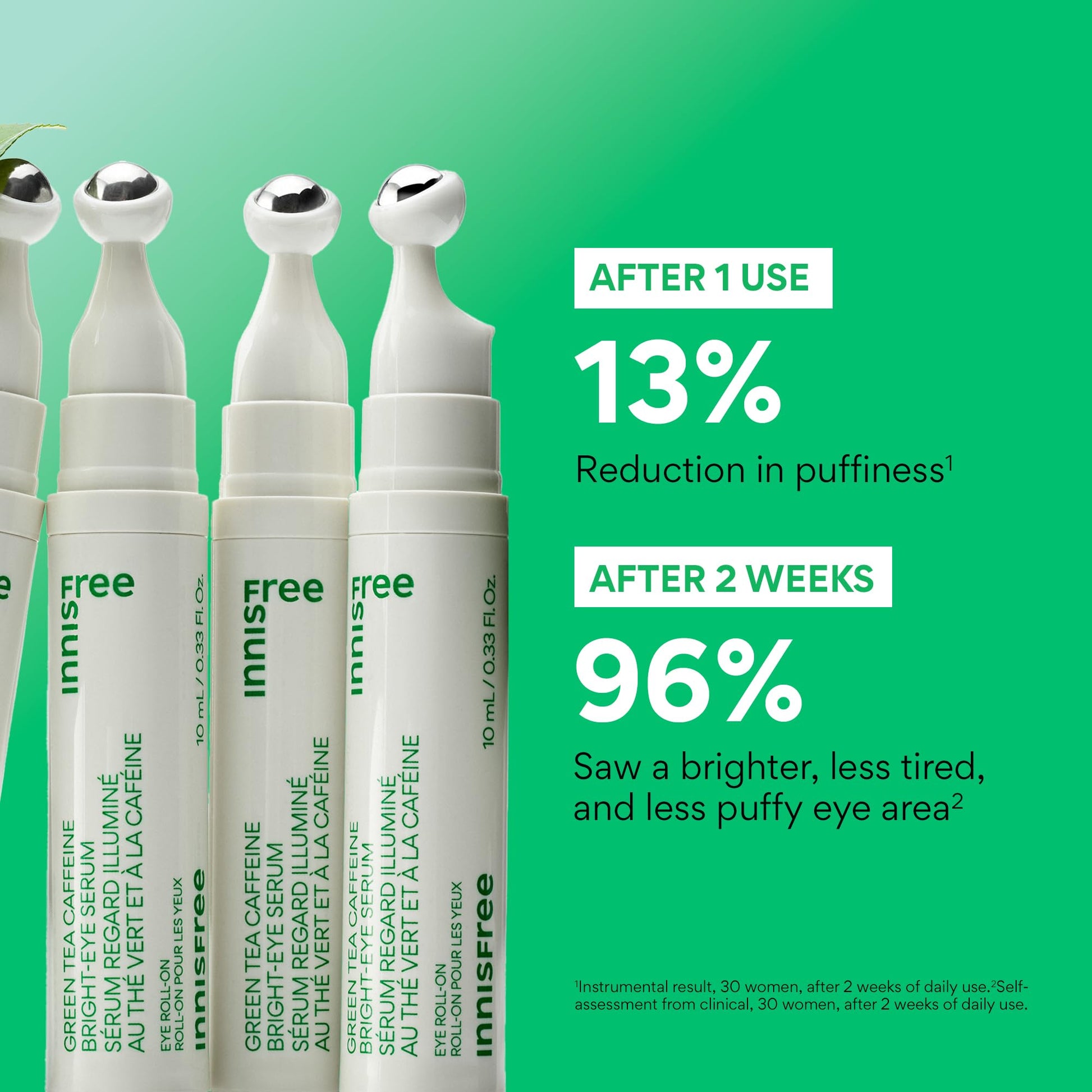 innisfree Green Tea Caffeine Depuffing Eye Serum with Niacinamide, Cooling Korean Eye Roll-On for Hydration and Brightening - Medaid International