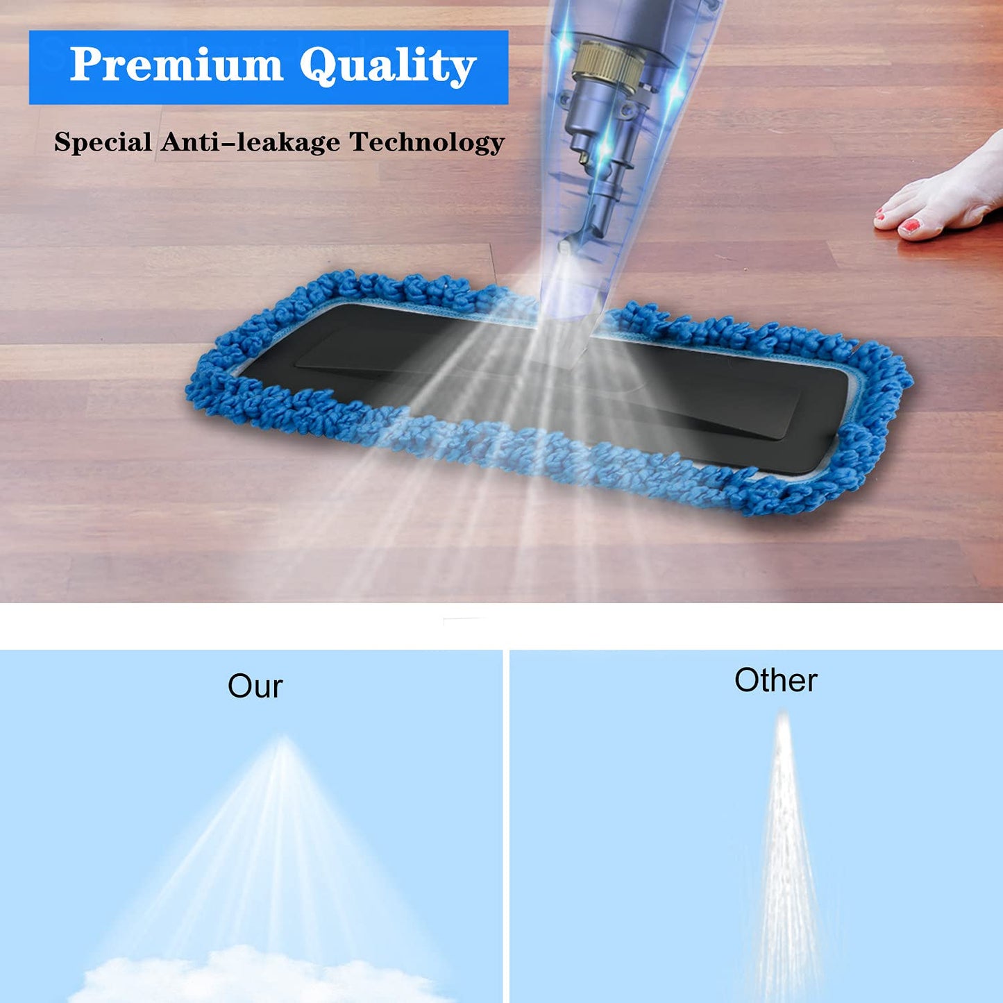 Spray Mop for Floor Cleaning with 3pcs Washable Pads - Wet Dry Microfiber Mop with 800 ml Refillable Bottle for Kitchen Wood Floor Hardwood Laminate Ceramic Tiles Floors Dust Cleaning - Medaid International