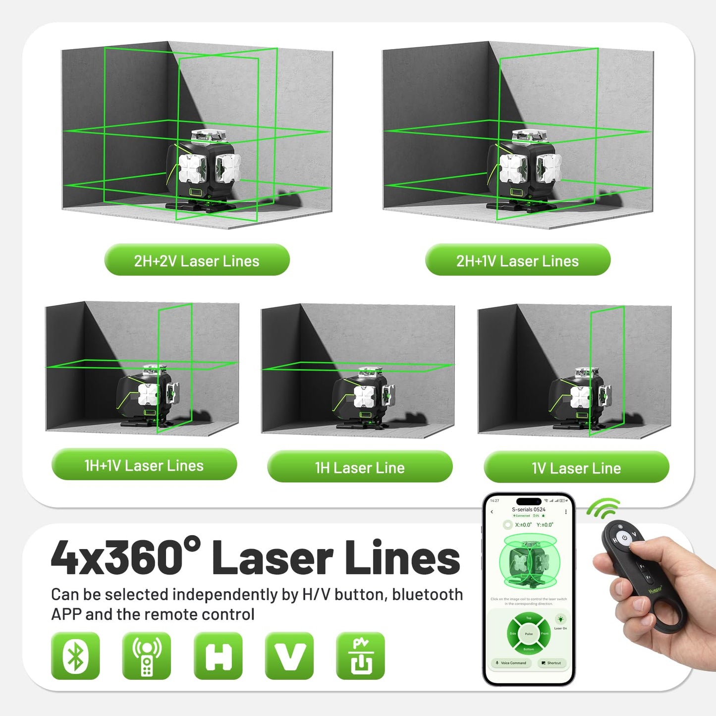 Huepar 16 Lines Self Leveling Laser Level 4x360° Cross Line Laser with Receiver -LCD Screen, 4D Bluetooth Green Beam Tiling Floor Laser Tool, 360° Horizontal/Vertical Laser Kit -Remote Control S04-5RG - Medaid International