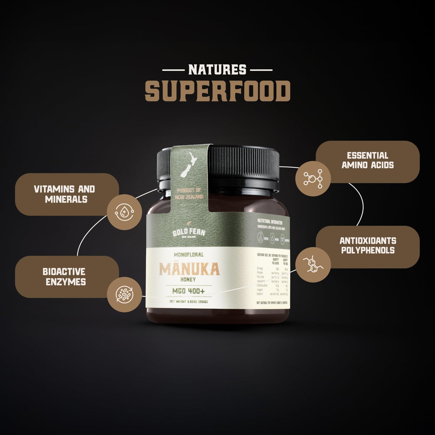 Gold Fern Honey - Raw New Zealand Manuka Honey Medical Grade | 8.8oz Monofloral MGO 400+ | Pure, Natural, Unpasteurized, Unfiltered Superfood, Traceable from Hive to Hand. - Medaid International