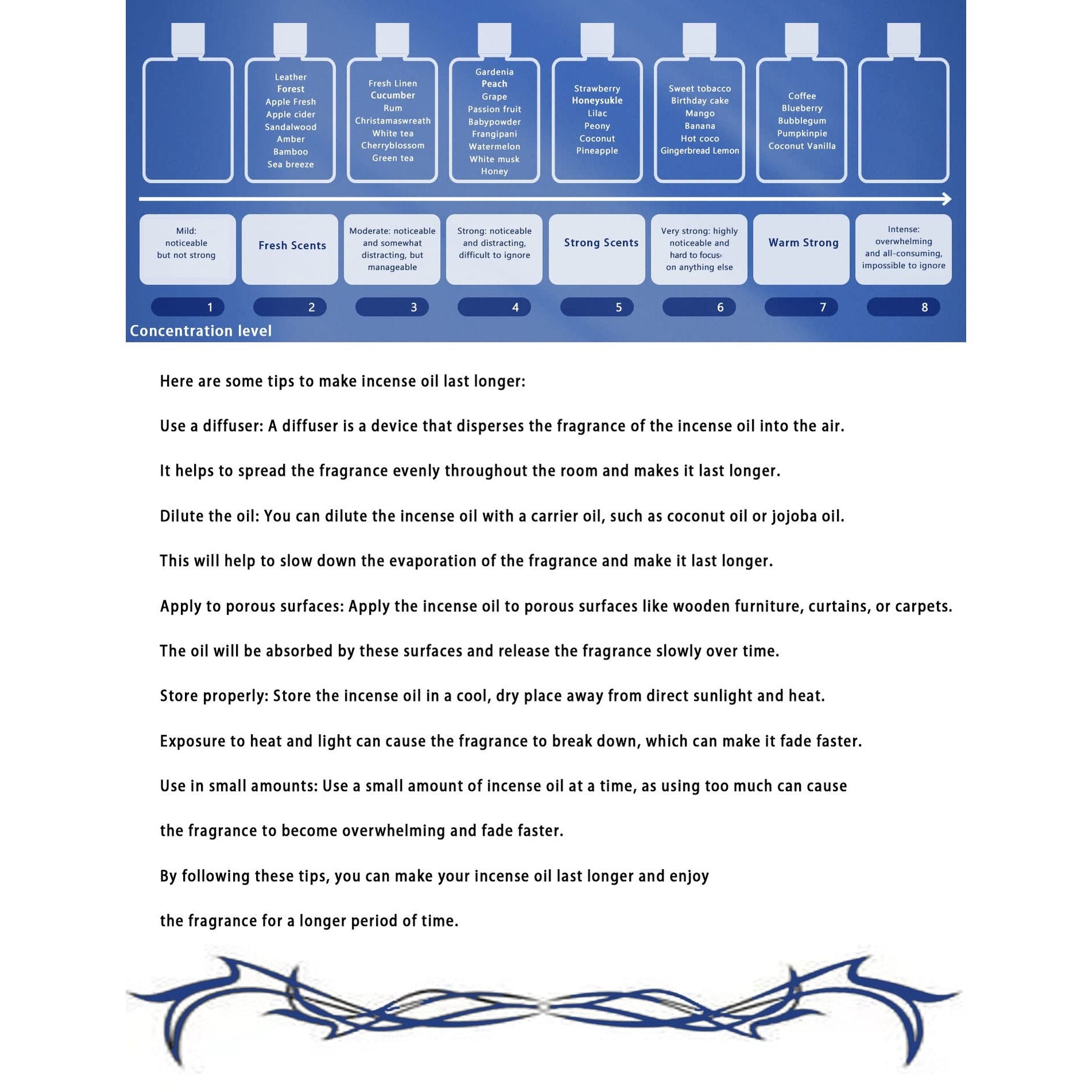 HIQILI Christmas Wreath Essential Oil 100ml - Pure Fragrance Oil for Diffuser, Aromatherapy, DIY Candle Soap Perfume Lotion Making, 3.38 Fl Oz - Medaid International