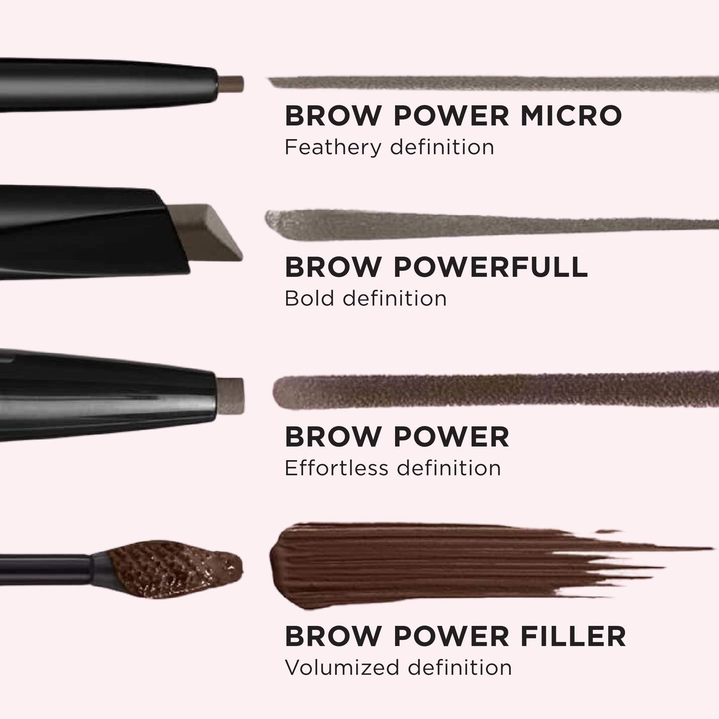 IT Cosmetics Brow Power Micro, Universal Taupe - Universal Eyebrow Pencil - Mimics the Look of Real Hair - Budge-Proof Formula - Built-in Spoolie - 0.017 oz - Medaid International