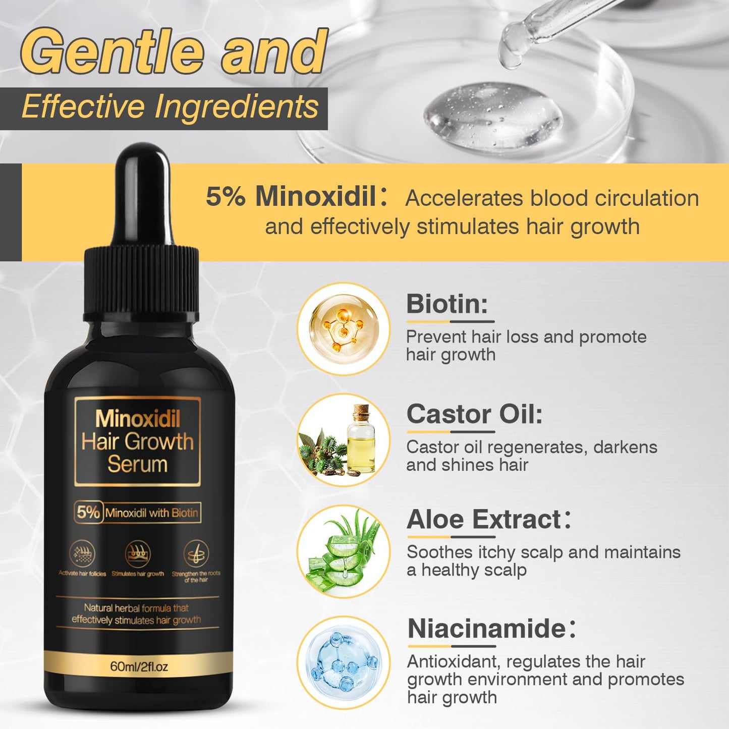 5% Minoxidil Hair Growth for Men and Women, Minoxidil Hair Growth Serum, Promotes Hair Growth, Strengthens Hair Follicles, Helps Prevent Hair Fall and Hair Loss - Medaid International