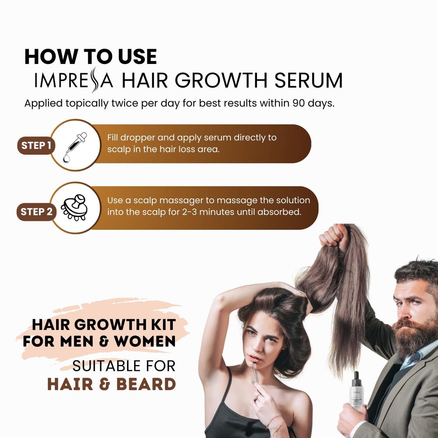 IMPRESSA Hair Growth Kit, 5% Minoxidil with Biotin and Natural Oil, Hair Regrowth for Men and Women, Hair Loss Treatments, Scalp Massager, 1.7 Fl Oz, Unisex Adult - Medaid International