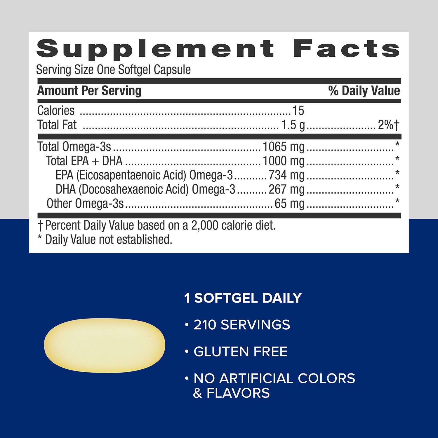 GNC Triple Strength Fish Oil Omega 3 Supplement, 1000mg EPA & DHA, Supports Heart, Brain, Skin, Eye and Joint Health, Burpless, Ultra Concentrated, High Potency, Wild Caught, 210 Softgels - Medaid International