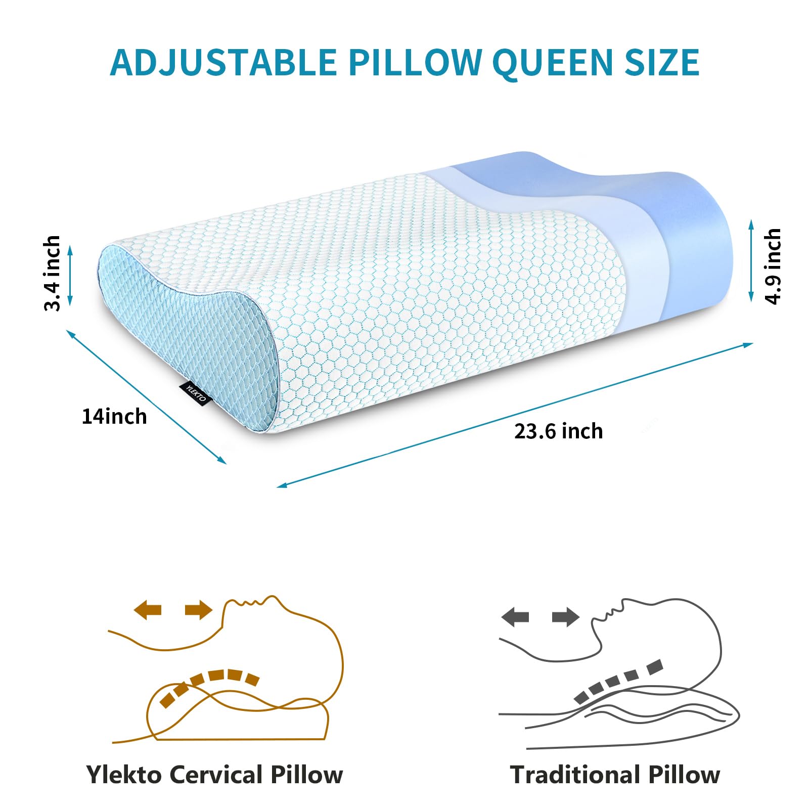 Memory Foam Pillows Neck Pillow Bed Pillow for Sleeping Ergonomic Cervical Pillow Orthopedic Contour Pillow for Side Back Stomach Sleeper - Medaid International
