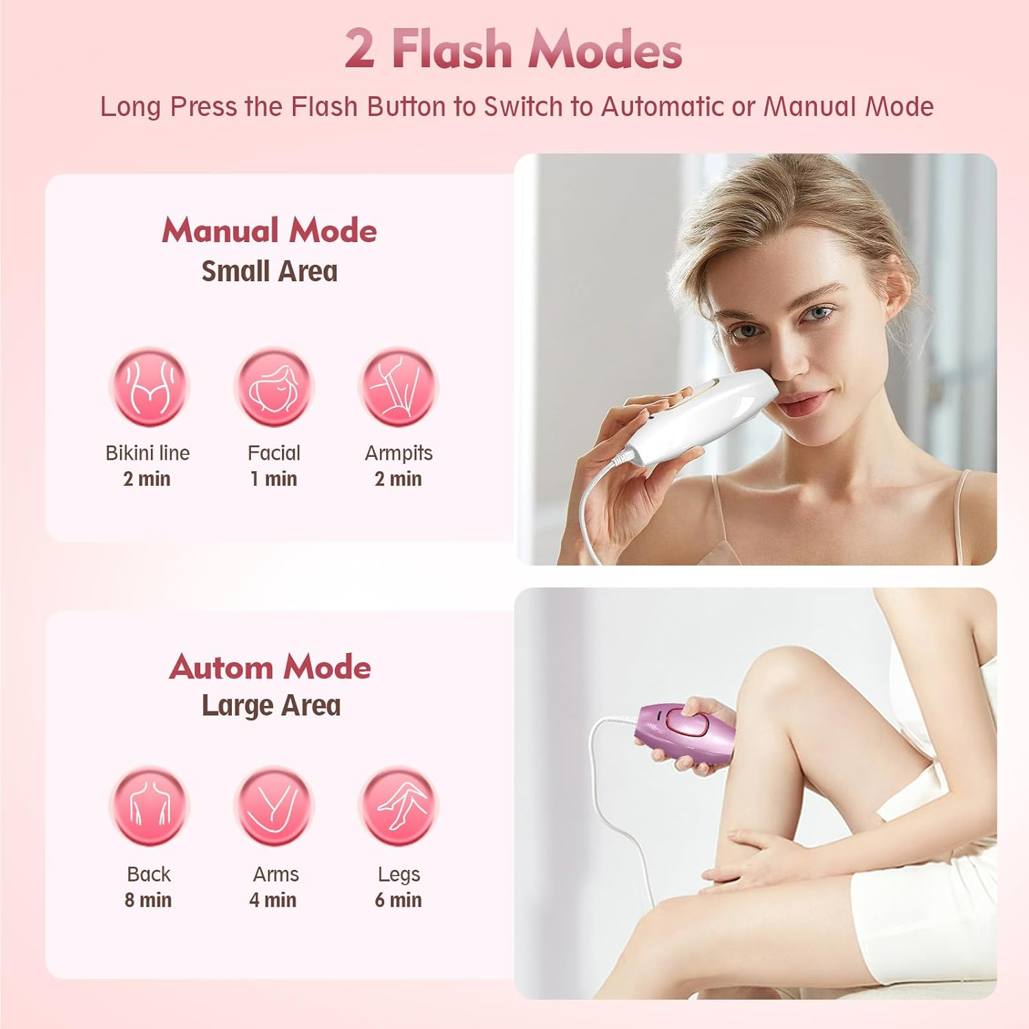 IPL Hair Removal Devices, Hair Removal, Laser Permanent Hair Removal, Laser Hair Remover, - Medaid International