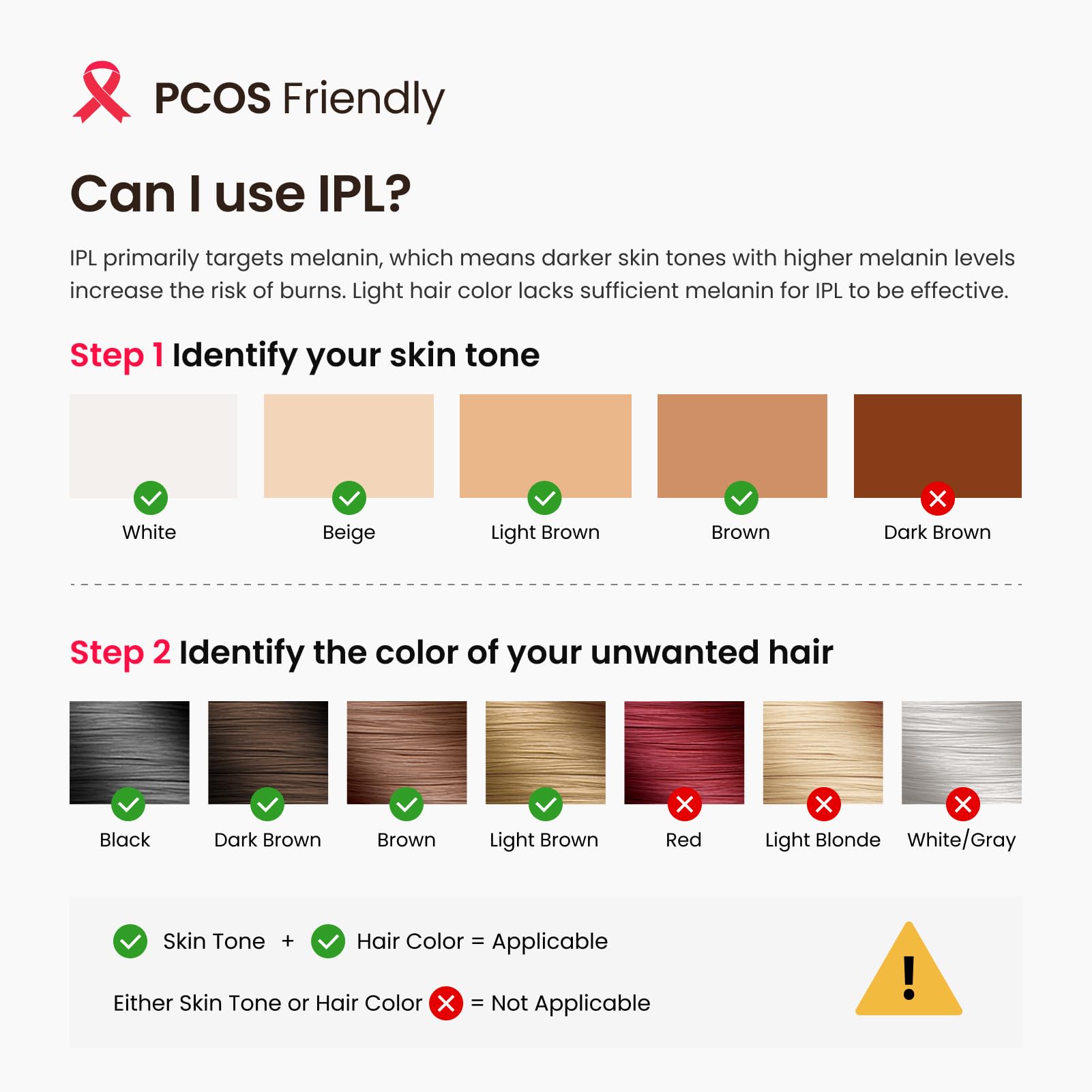 Professional IPL Laser Hair Removal for Women and Men, Super Fast TRIPLE-Pulse, 37°F Sapphire Ice-Cooling, Painless, Permanent Home Hair Removal Device for Face, Bikini, Pubic Trinity 10 - Medaid International