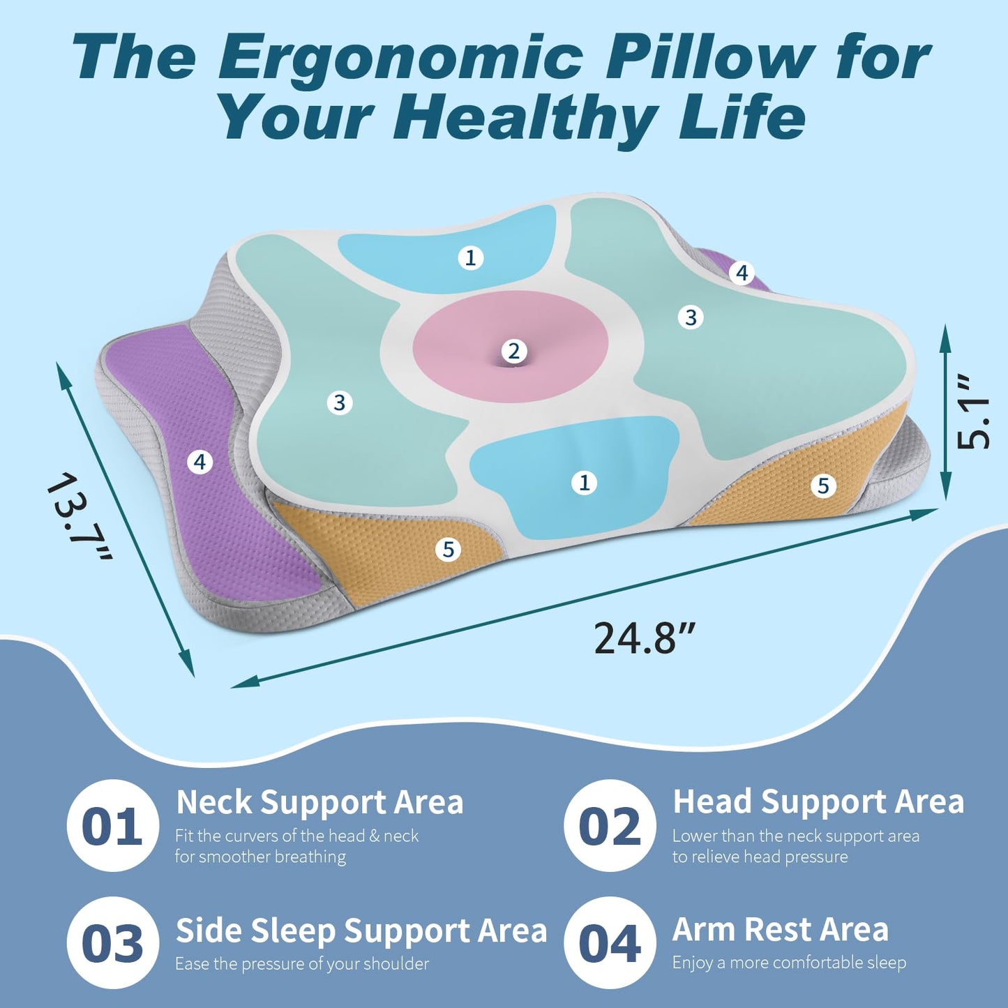 Cervical Neck Pillow for Pain Relief - Cooling Ergonomic Neck Support Pillow for Sleeping, Orthopedic Contour Memory Foam Pillows for Side, Back & Stomach Sleepers with Pillowcase - Medaid International