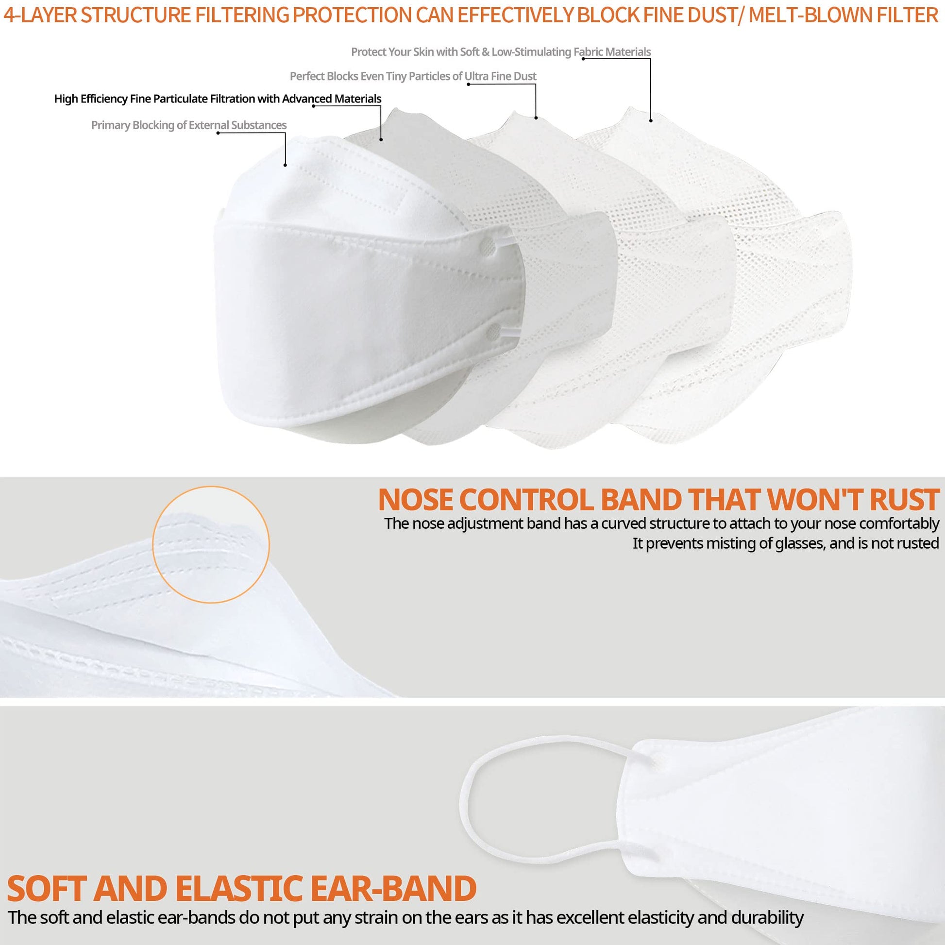 AIRAID-KF94 [Individually Wrapped] - Made in Korea, 4-Layer Filter, 3D Face Mask, Black, White, Adult and Older Teens (White-20P) - Medaid International