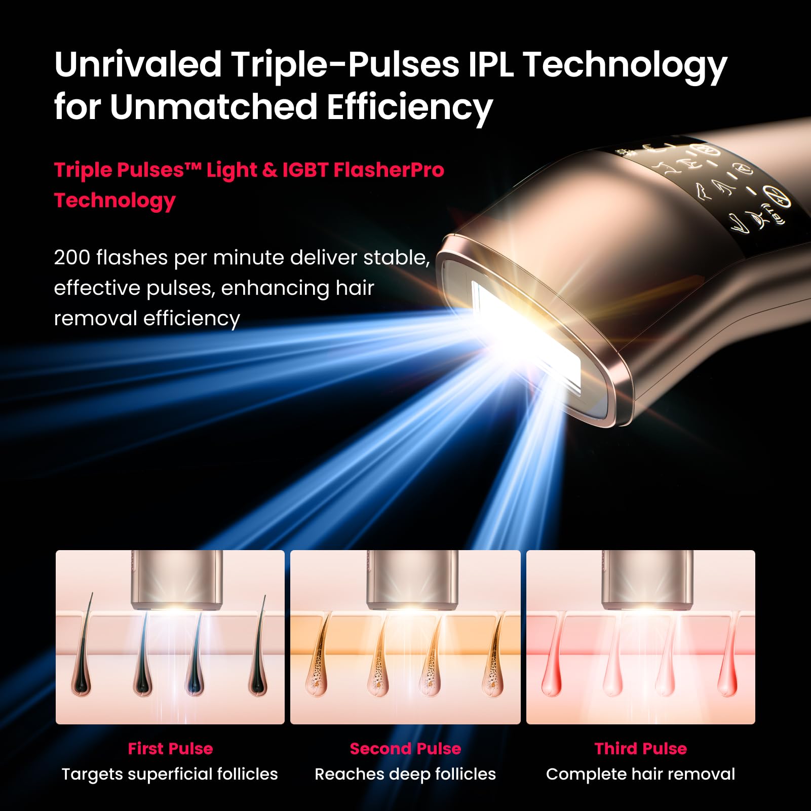 Professional IPL Laser Hair Removal for Women and Men, Super Fast TRIPLE-Pulse, 37°F Sapphire Ice-Cooling, Painless, Permanent Home Hair Removal Device for Face, Bikini, Pubic Trinity 10 - Medaid International