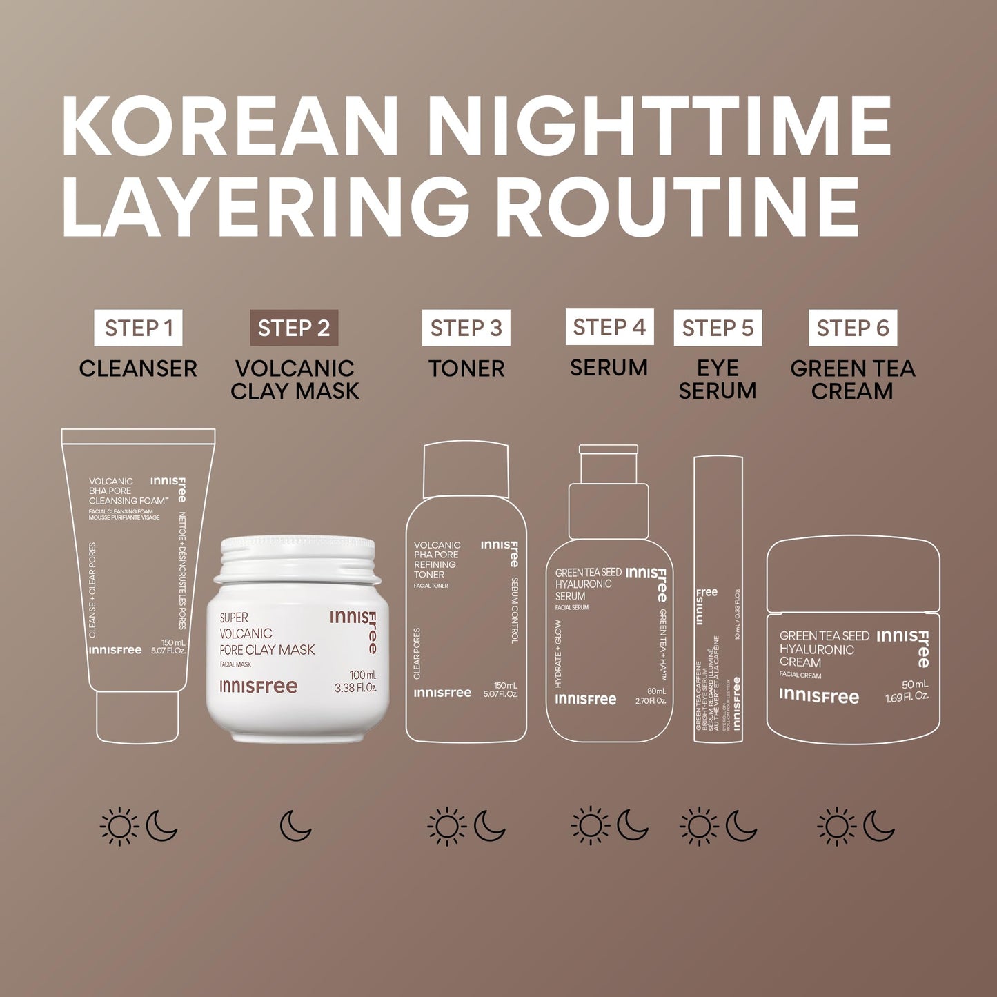 innisfree Super Volcanic Clay Mask, Premium Korean Skincare with AHA and Natural Clusters for Deep Pore Detox, Gentle Exfoliation, Oil Control - Medaid International