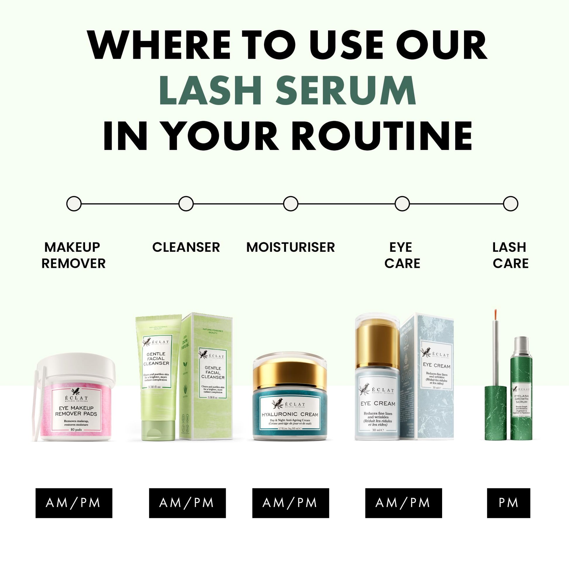 Eyelash Growth Serum - Lash Serum for Thicker-Looking Lashes and Brows - Eyelash to Lengthen, Strengthen and Add Shine to Hair, Nourishing and Moisturizing - Medaid International