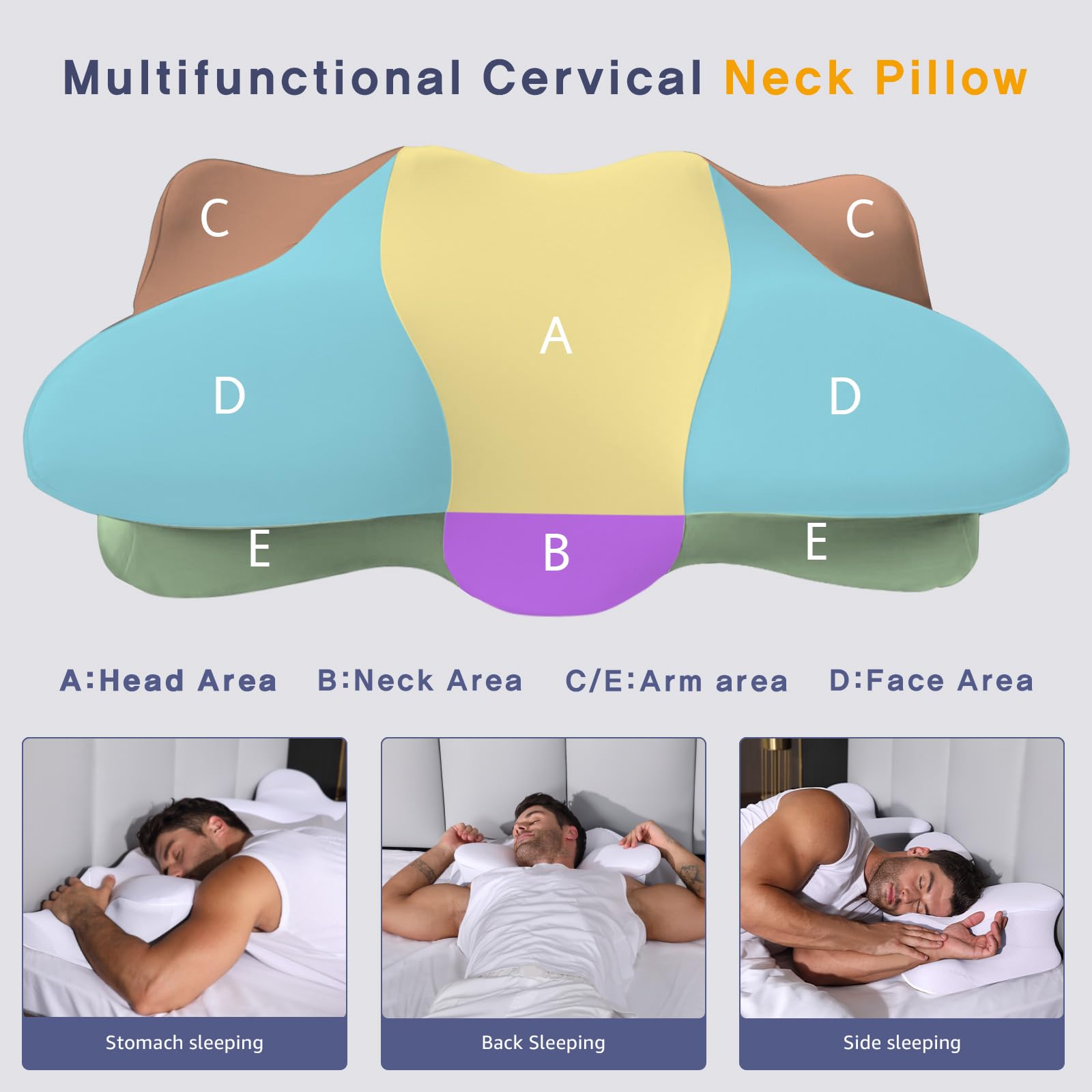 Dual-Height Cervical Neck Pillow for Pain Relief, Memory Foam Pillows with Cooling Tech -3D Ergonomic Support, Cooling Cover, for Side/Back/Stomach Sleeper Pillow, Minimalist Style - White - Medaid International