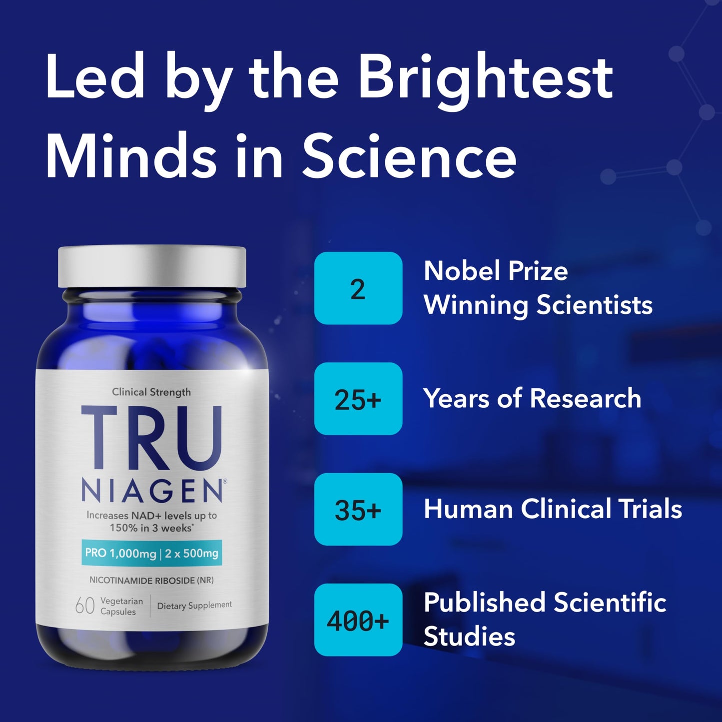 TRU NIAGEN PRO NAD+ Supplement for Anti Aging and Cell Regeneration, 2 x 500mg Patented Niagen, 30 Servings | Supports Cellular Energy | Nicotinamide Riboside (NR) Daily Supplements for Men and Women - Medaid International