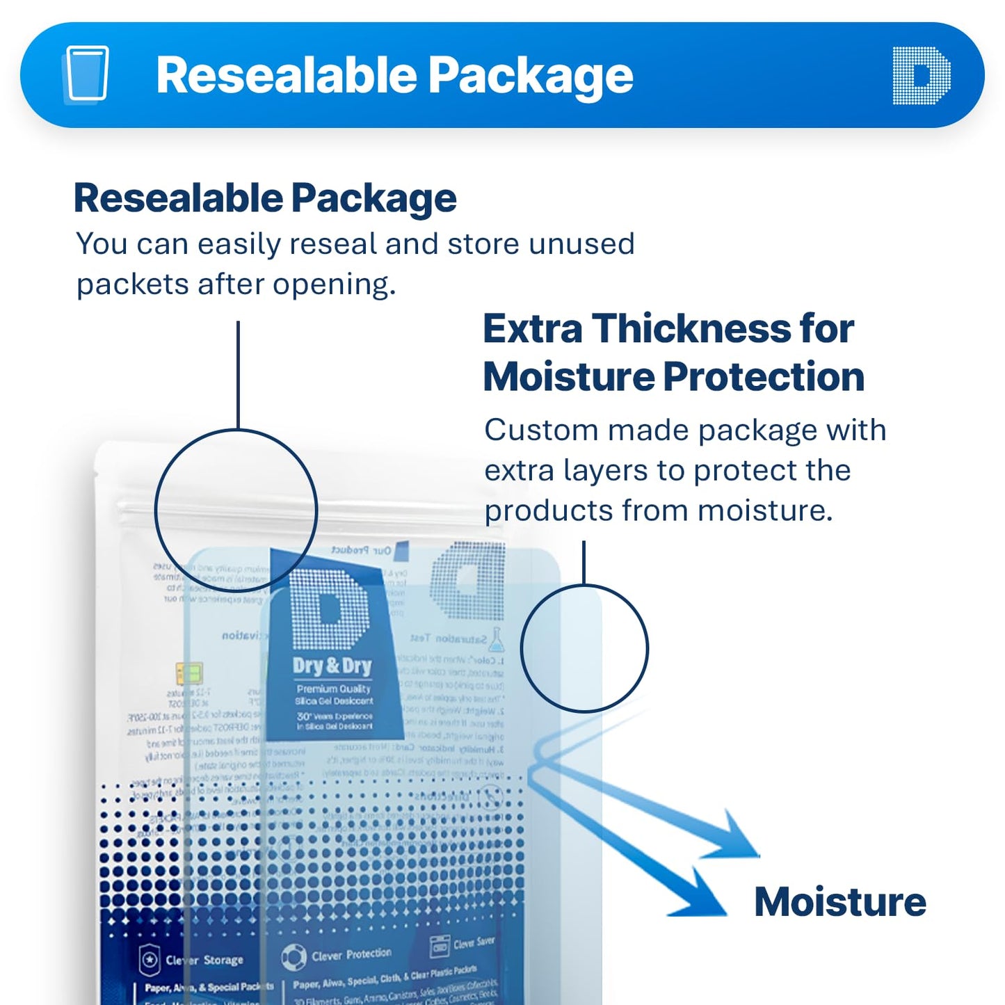 Dry & Dry 5 Gram [50 Packets] Silica Gel Packets Silica Gel Desiccants, Silica Gel Packs - Rechargeable (Food Safe) Silica Gel Packets, Silica Packets - Medaid International
