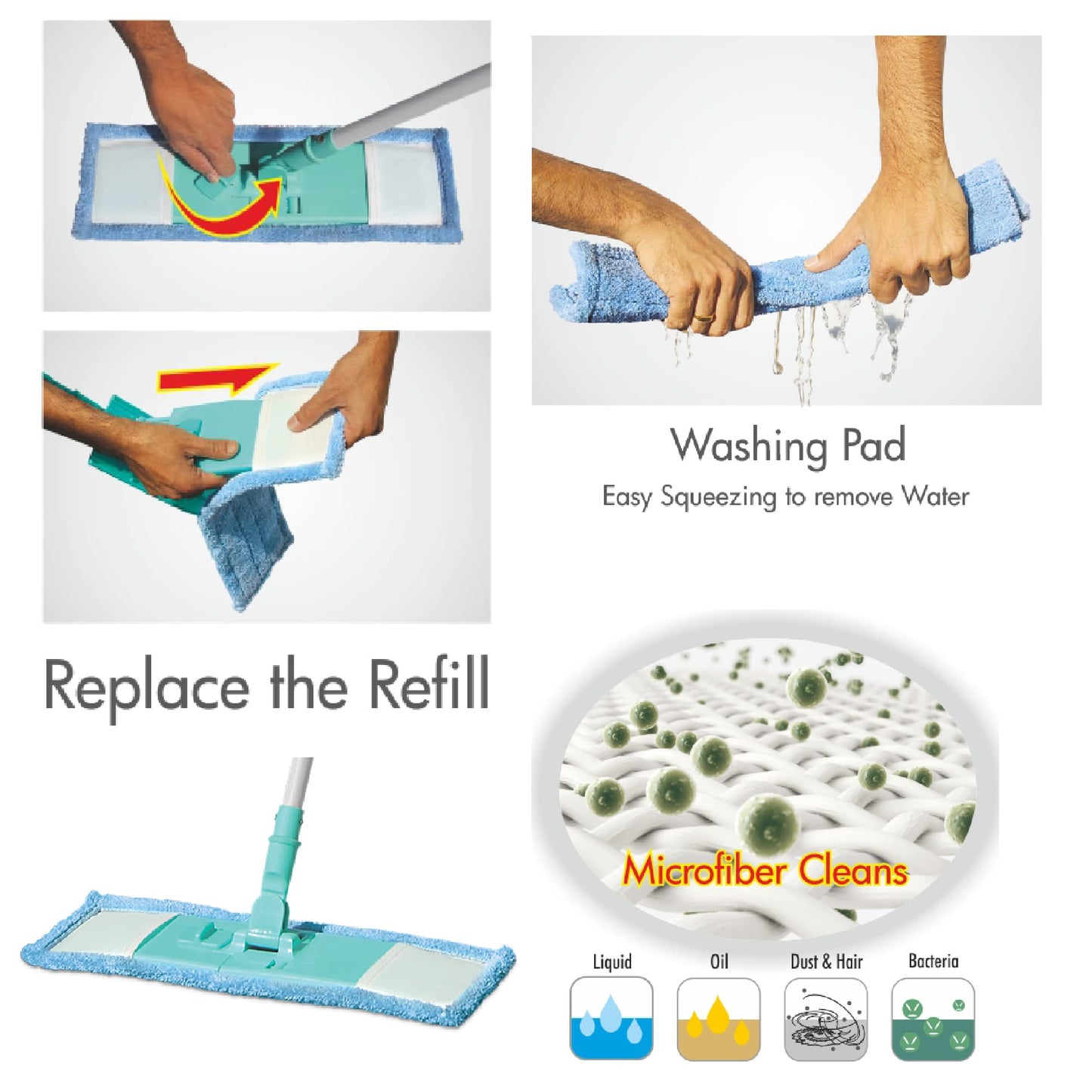 Spotzero by Milton Multi-Purpose Microfiber Flat Mop – Lightweight Dry & Wet Floor Cleaner with 360° Swivel Head & Telescopic Handle – for Floor, Glass, Bathroom, Walls & Ceiling (Aqua Green) - Medaid International