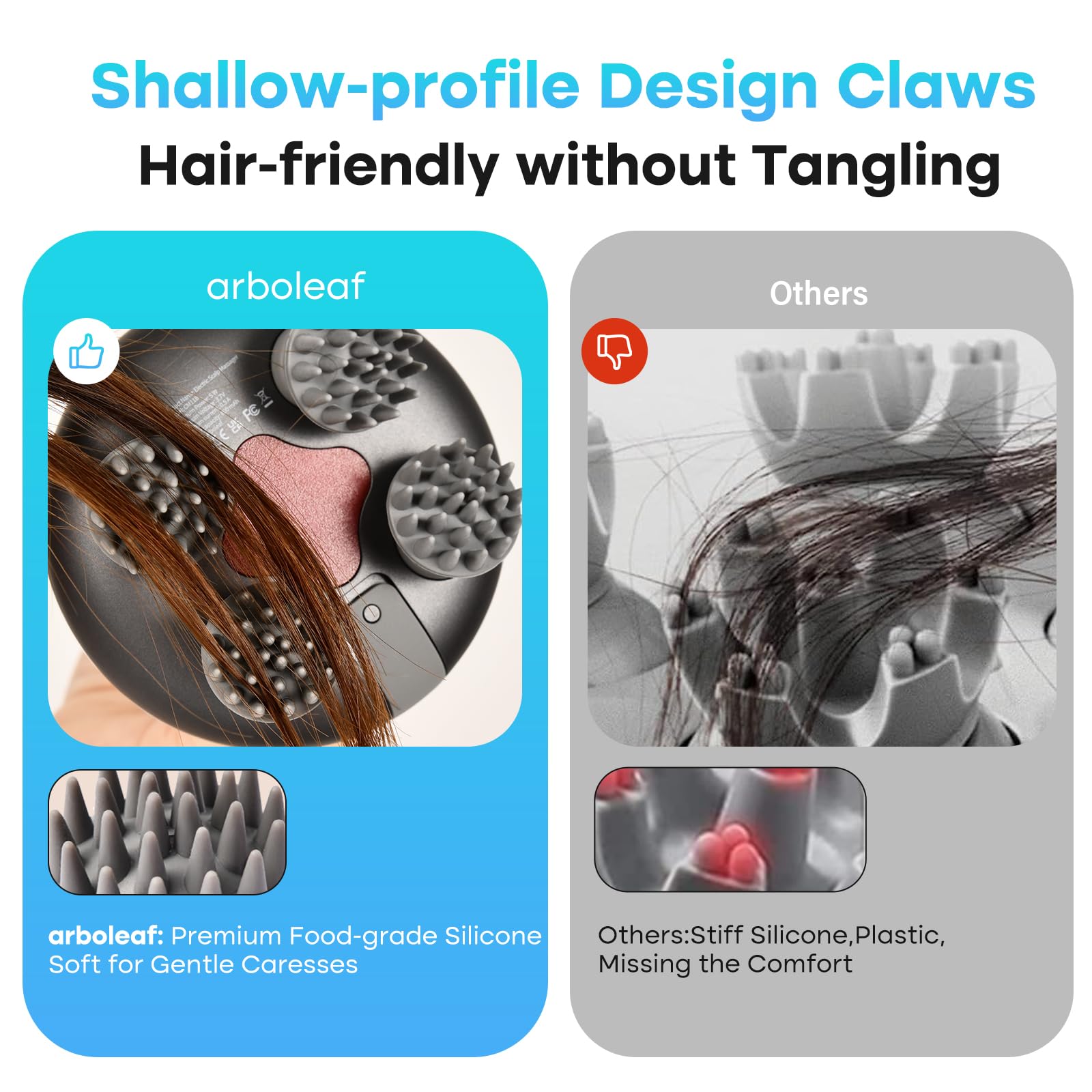 arboleaf Scalp Massager Rechargeable Head Massager Scalp Stress Relax, Waterproof Handheld Hair Scratcher with 8 Removable Massage Claws, Gift for Dad Mom - Medaid International